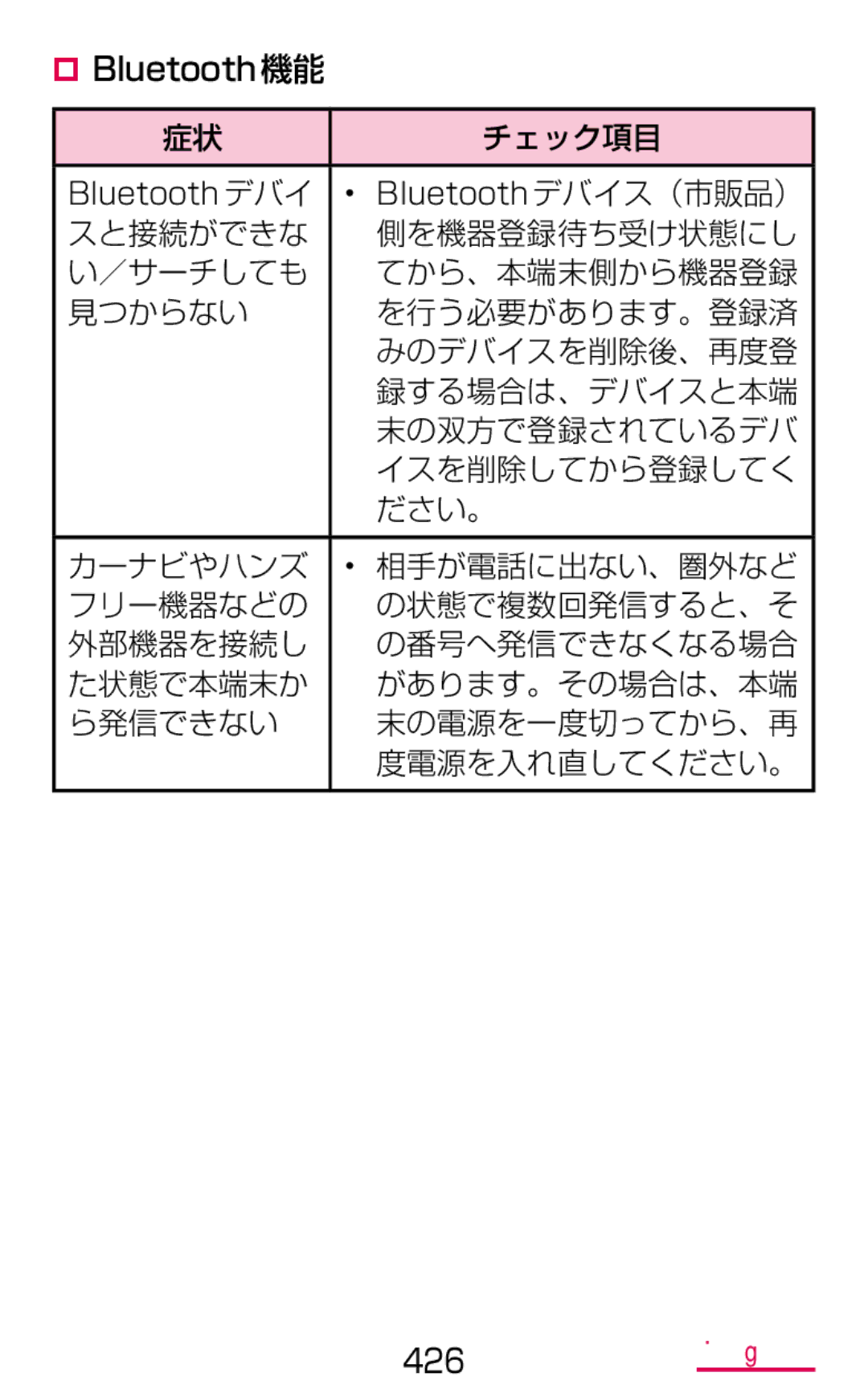 Samsung SM-G900DZKEDCM, SM-G900DZWEDCM, SM-G900DSIEDCM manual ‡‡Bluetooth機能 