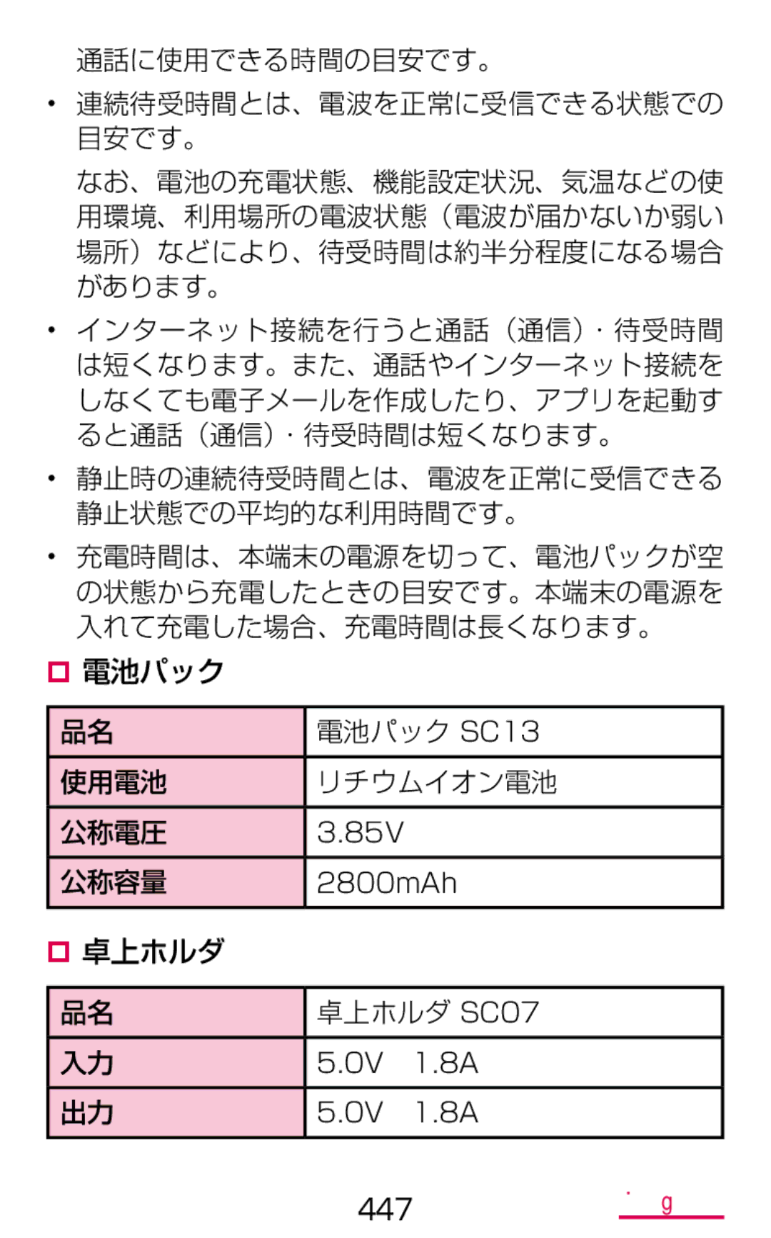 Samsung SM-G900DZKEDCM, SM-G900DZWEDCM, SM-G900DSIEDCM manual 公称容量, ‡‡卓上ホルダ 卓上ホルダ SC07 