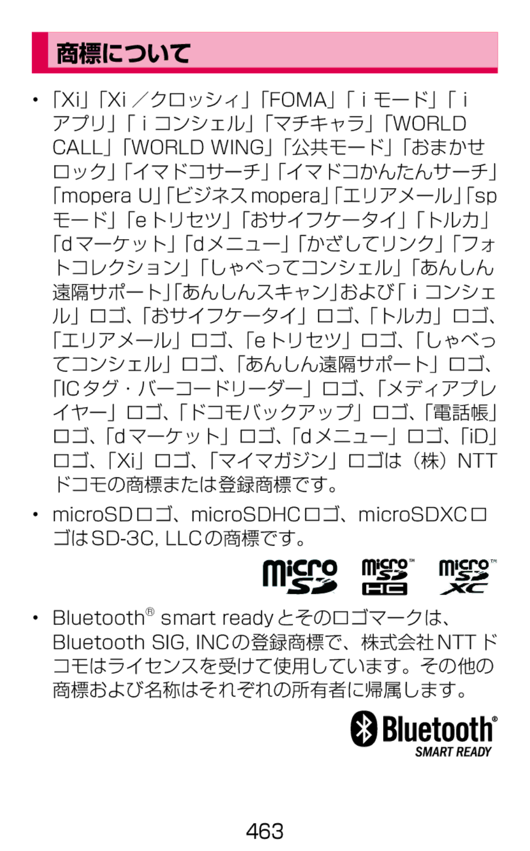 Samsung SM-G900DZWEDCM, SM-G900DSIEDCM, SM-G900DZKEDCM manual 商標について, コモはライセンスを受けて使用しています。その他の 商標および名称はそれぞれの所有者に帰属します。 