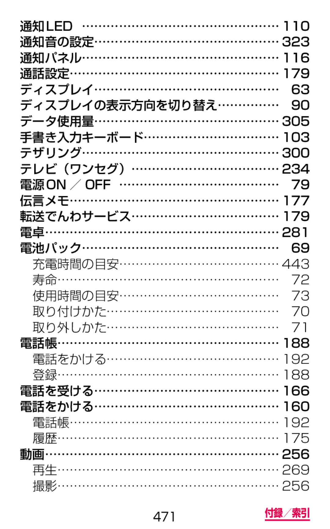 Samsung SM-G900DZKEDCM, SM-G900DZWEDCM, SM-G900DSIEDCM manual ディスプレイの表示方向を切り替え…………… 