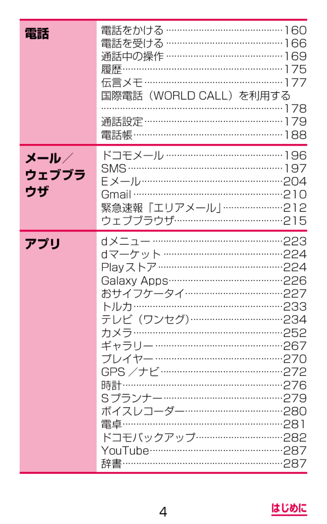 Samsung SM-G900DZWEDCM, SM-G900DSIEDCM, SM-G900DZKEDCM manual メール／, ウェブブラ, アプリ 