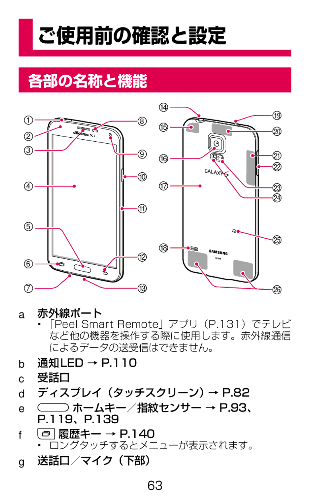 Samsung SM-G900DZKEDCM, SM-G900DZWEDCM manual 各部の名称と機能, 赤外線ポート, 受話口 ディスプレイ（タッチスクリーン）→ P.82 ホームキー／指紋センサー → P.93、, 送話口／マイク（下部） 