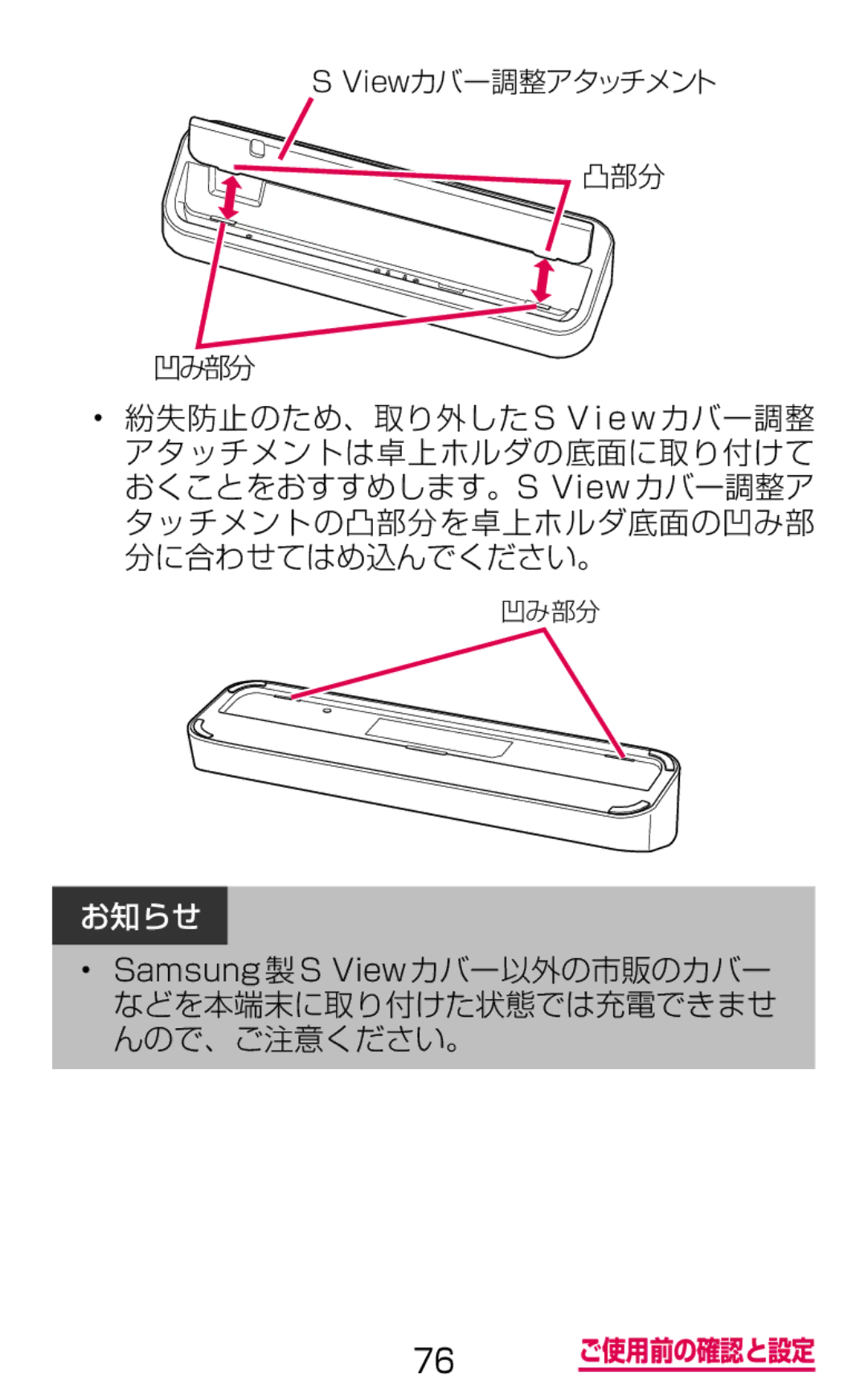 Samsung SM-G900DZWEDCM, SM-G900DSIEDCM, SM-G900DZKEDCM manual 凹み部分 