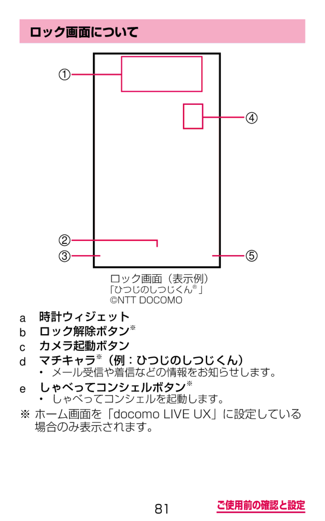 Samsung SM-G900DZKEDCM, SM-G900DZWEDCM manual ロック画面について, 時計ウィジェット ロック解除ボタン※ カメラ起動ボタン マチキャラ※（例：ひつじのしつじくん）, しゃべってコンシェルボタン※ 