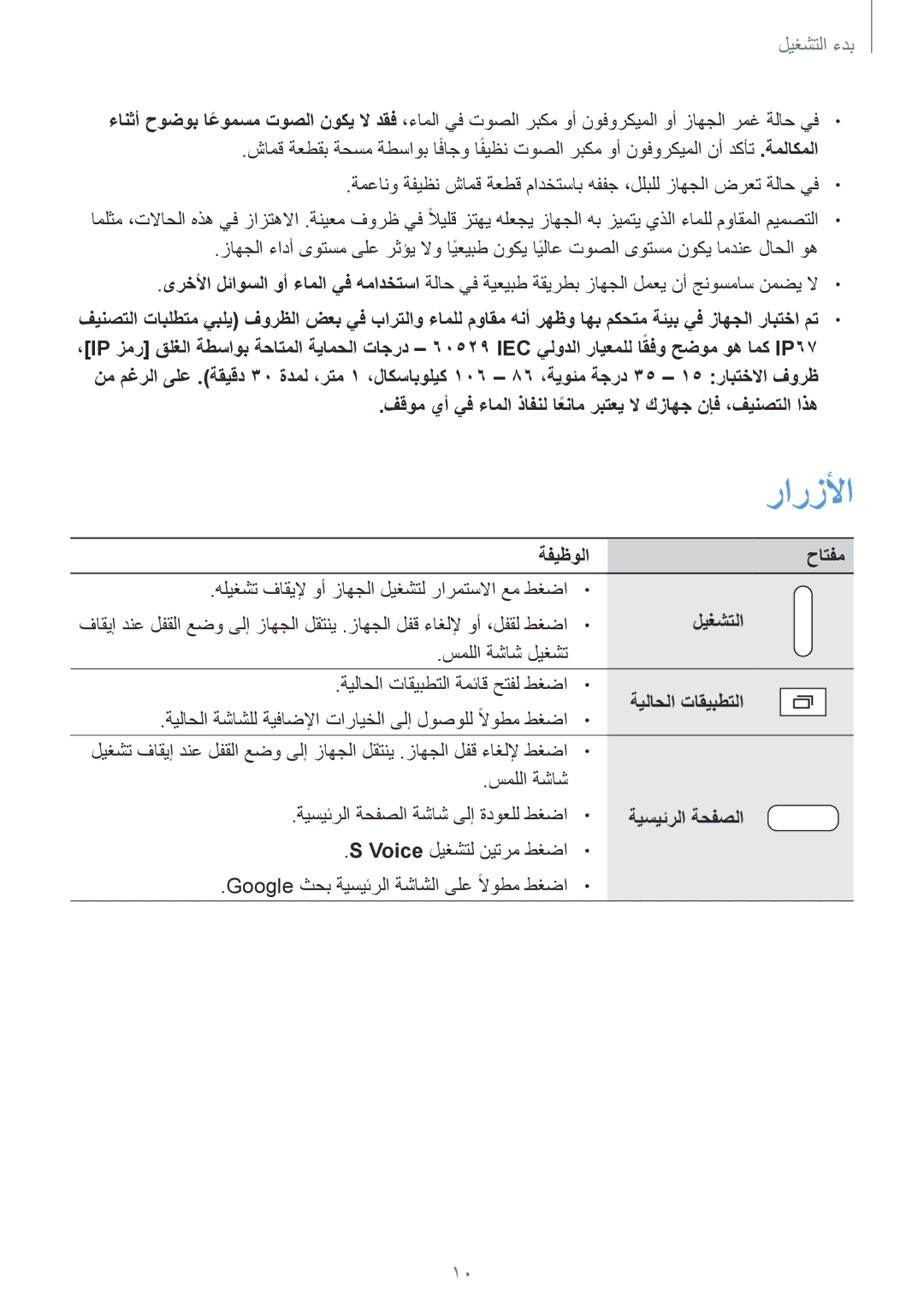 Samsung SM-G900FZBAKSA manual ةفيظولا حاتفم, ليغشتلا, سمللا ةشاش ليغشت ةيلاحلا تاقيبطتلا ةمئاق حتفل طغضا, ةيسيئرلا ةحفصلا 