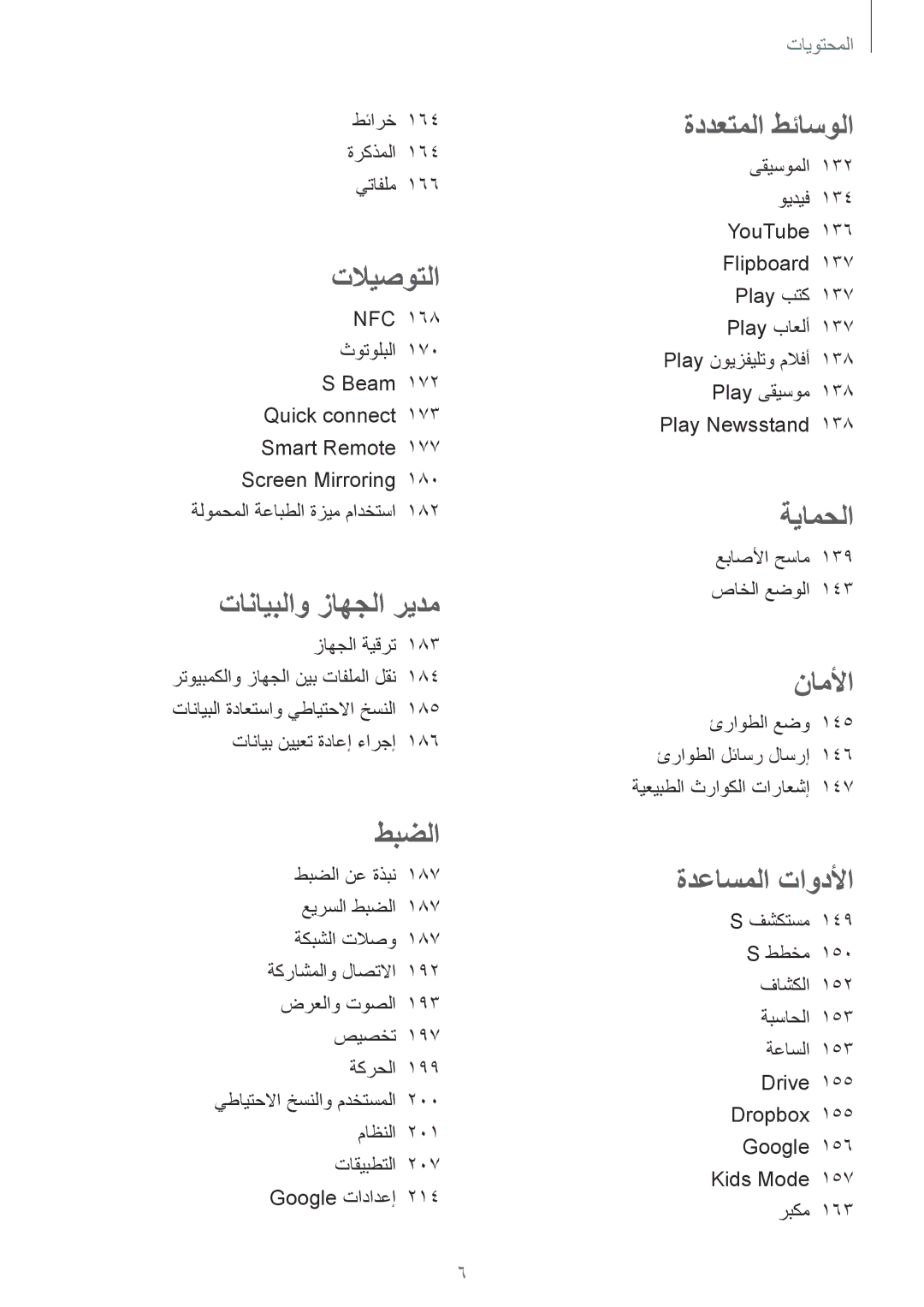 Samsung SM-G900FZBAKSA manual طئارخ 164 ةركذملا 164 يتافلم, عباصلأا حسام 139 صاخلا عضولا 