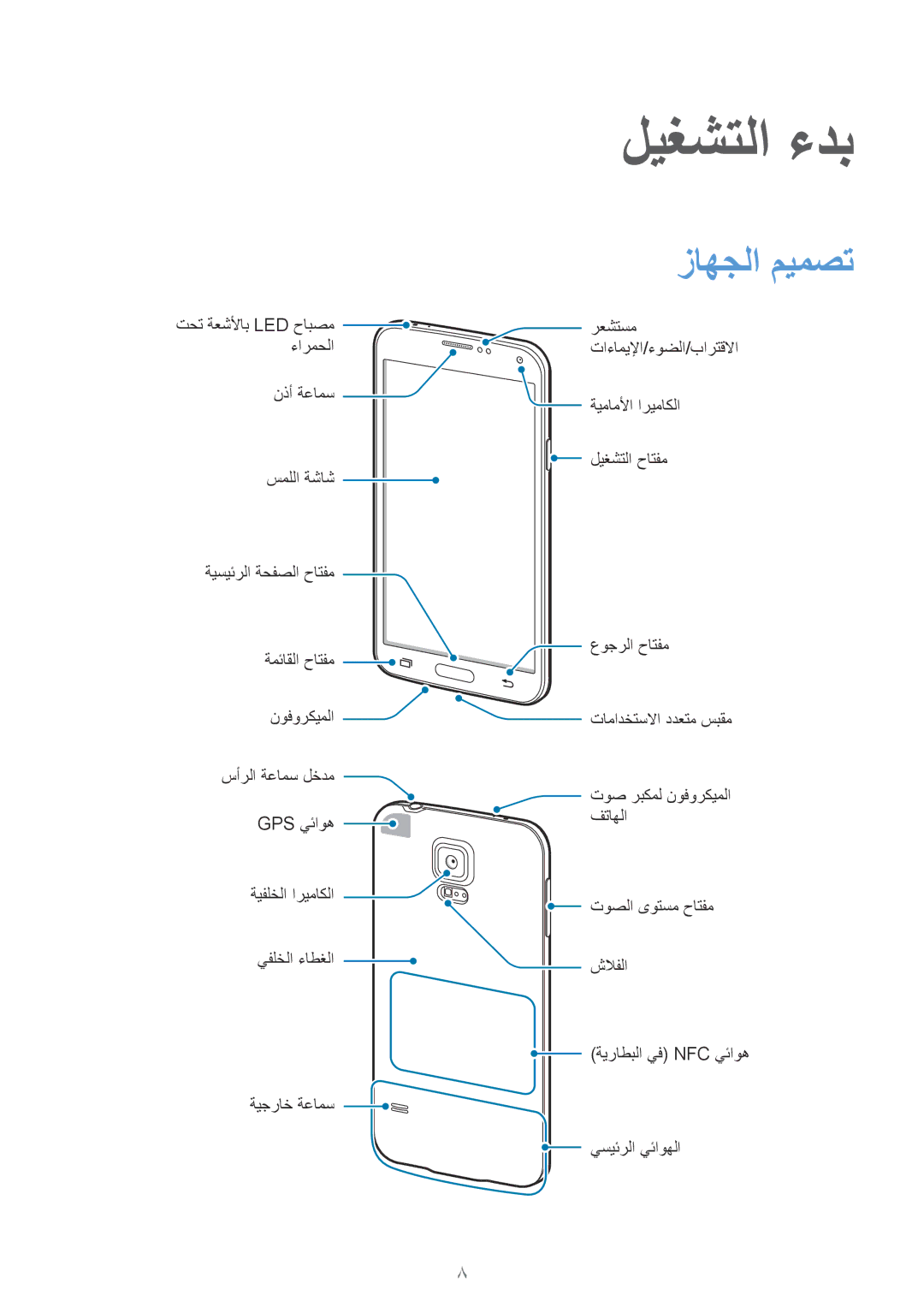 Samsung SM-G900FZBAKSA manual ليغشتلا ءدب, زاهجلا ميمصت 