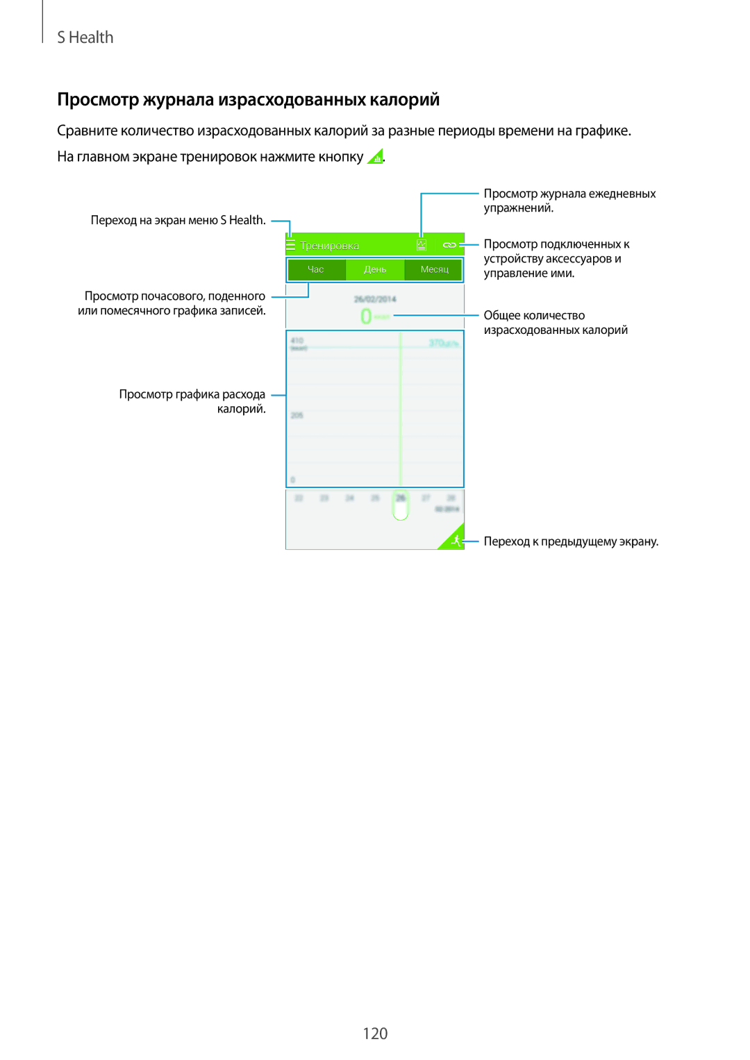 Samsung SM-G900FZDASEB, SM-G900FZWASEB, SM-G900FZKASEB, SM-G900FZBASEB manual Просмотр журнала израсходованных калорий 