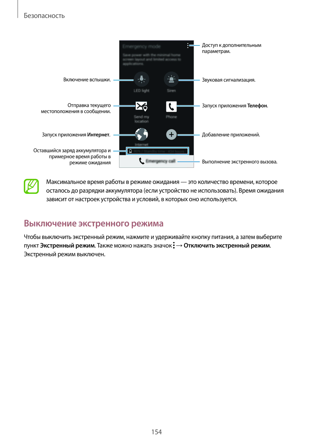 Samsung SM-G900FZKASEB, SM-G900FZDASEB, SM-G900FZWASEB, SM-G900FZBASEB, SM-G900FZBASER manual Выключение экстренного режима 