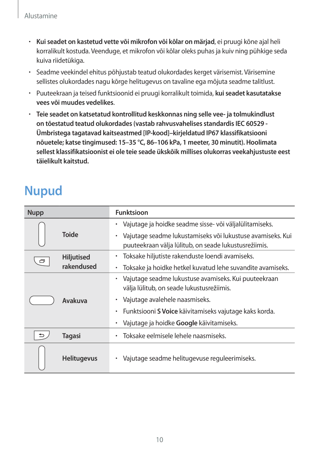 Samsung SM-G900FZKASEB, SM-G900FZDASEB, SM-G900FZWASEB, SM-G900FZBASEB manual Nupud 