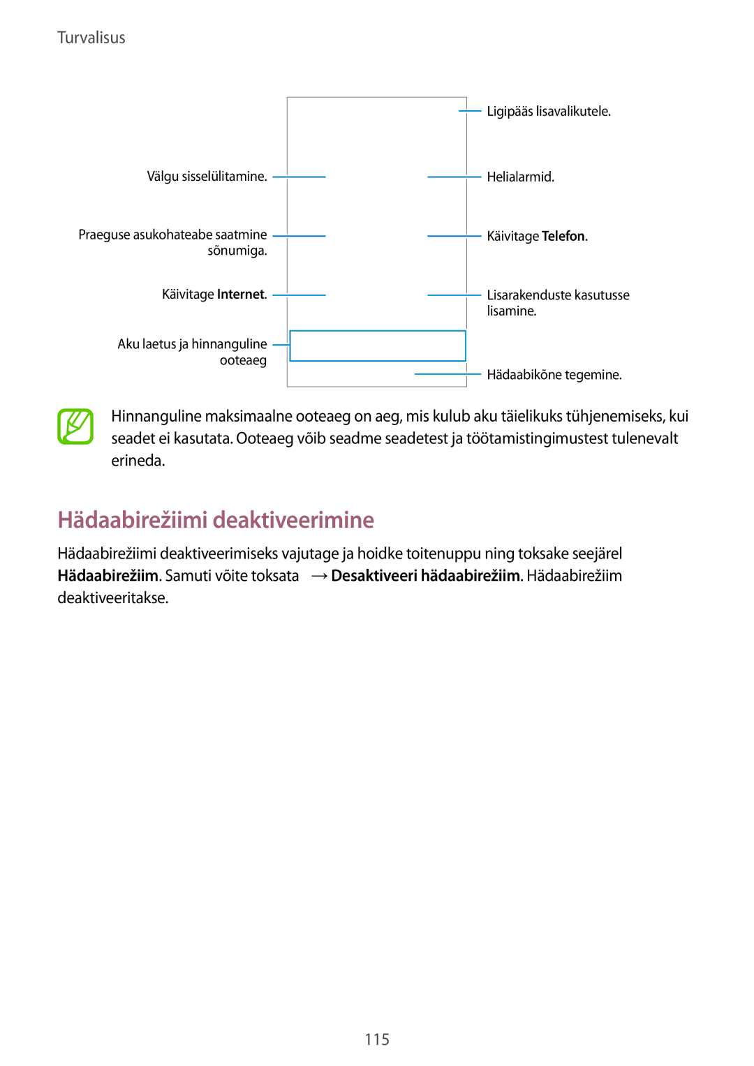 Samsung SM-G900FZBASEB, SM-G900FZDASEB, SM-G900FZWASEB, SM-G900FZKASEB manual Hädaabirežiimi deaktiveerimine 