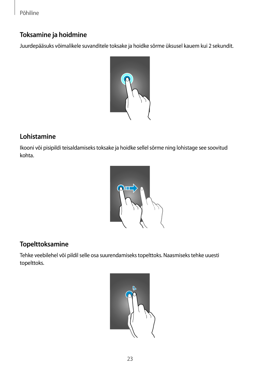 Samsung SM-G900FZBASEB, SM-G900FZDASEB, SM-G900FZWASEB, SM-G900FZKASEB Toksamine ja hoidmine, Lohistamine, Topelttoksamine 