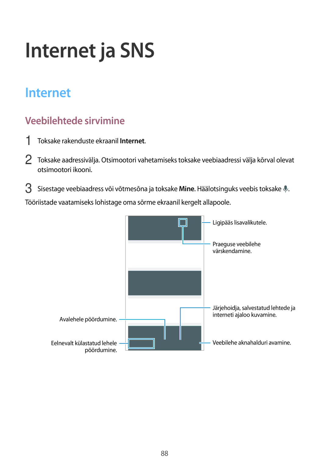 Samsung SM-G900FZDASEB, SM-G900FZWASEB, SM-G900FZKASEB, SM-G900FZBASEB manual Internet ja SNS, Veebilehtede sirvimine 