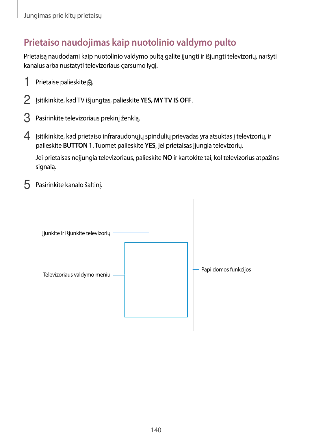 Samsung SM-G900FZDASEB, SM-G900FZWASEB, SM-G900FZKASEB, SM-G900FZBASEB Prietaiso naudojimas kaip nuotolinio valdymo pulto 