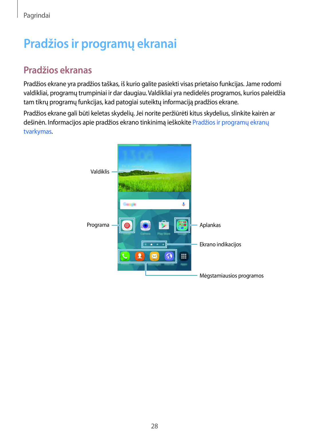 Samsung SM-G900FZDASEB, SM-G900FZWASEB, SM-G900FZKASEB, SM-G900FZBASEB manual Pradžios ir programų ekranai, Pradžios ekranas 