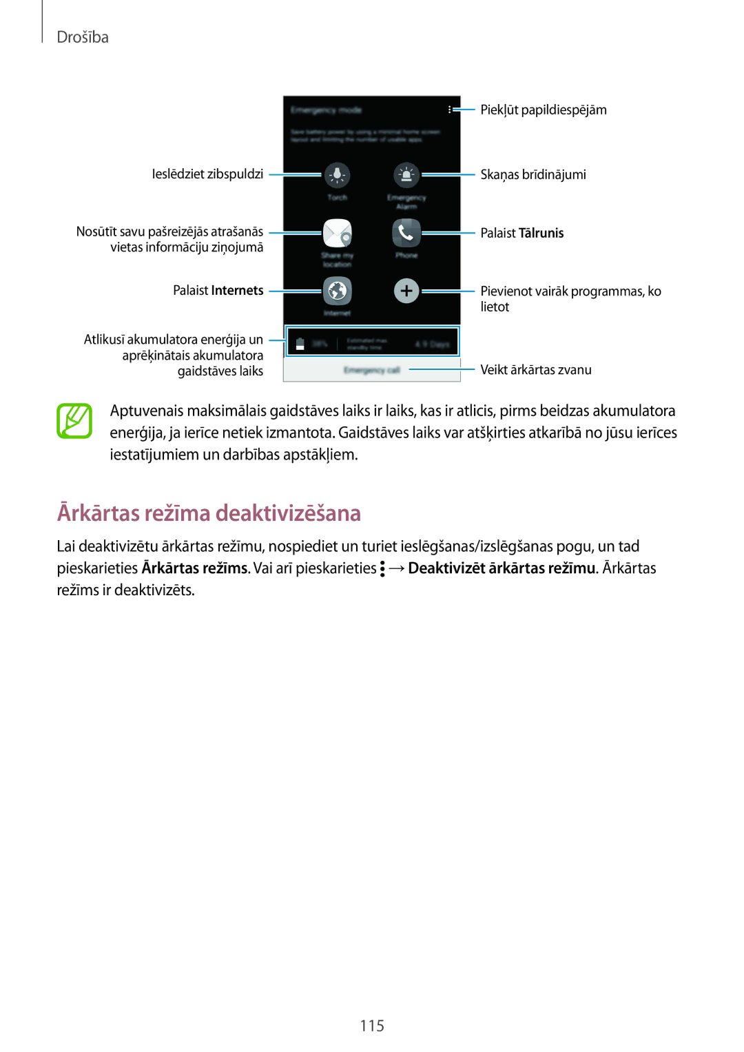 Samsung SM-G900FZBASEB, SM-G900FZDASEB, SM-G900FZWASEB, SM-G900FZKASEB manual Ārkārtas režīma deaktivizēšana, Drošība 