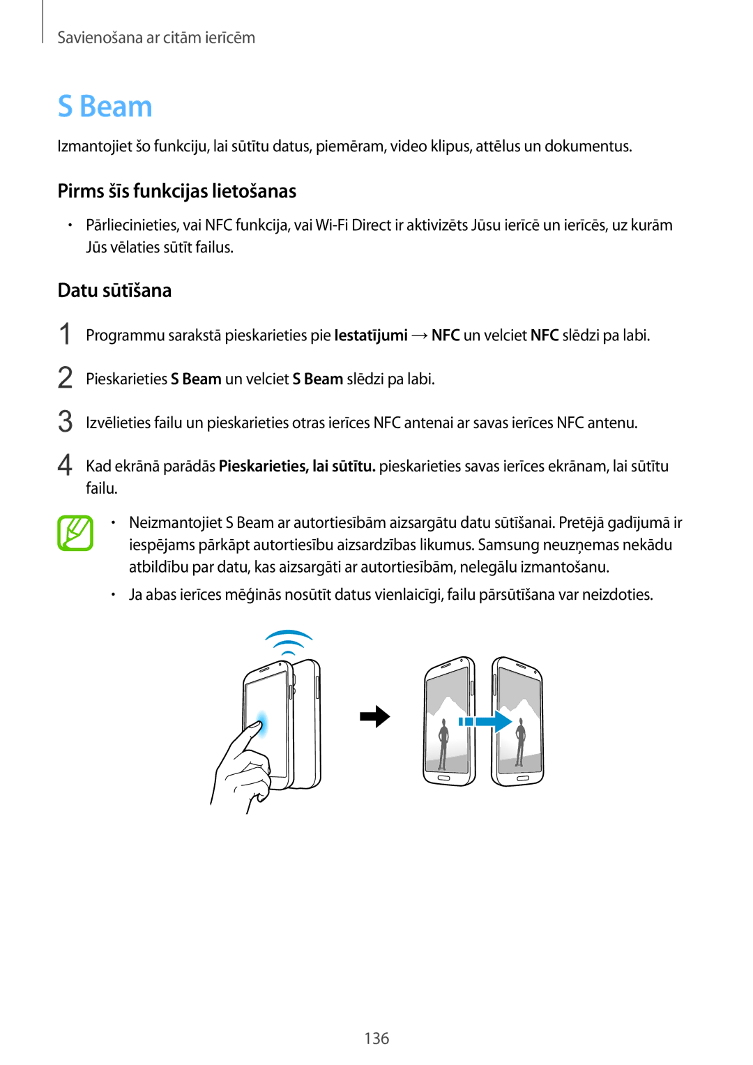 Samsung SM-G900FZDASEB, SM-G900FZWASEB, SM-G900FZKASEB, SM-G900FZBASEB manual Beam, Datu sūtīšana 