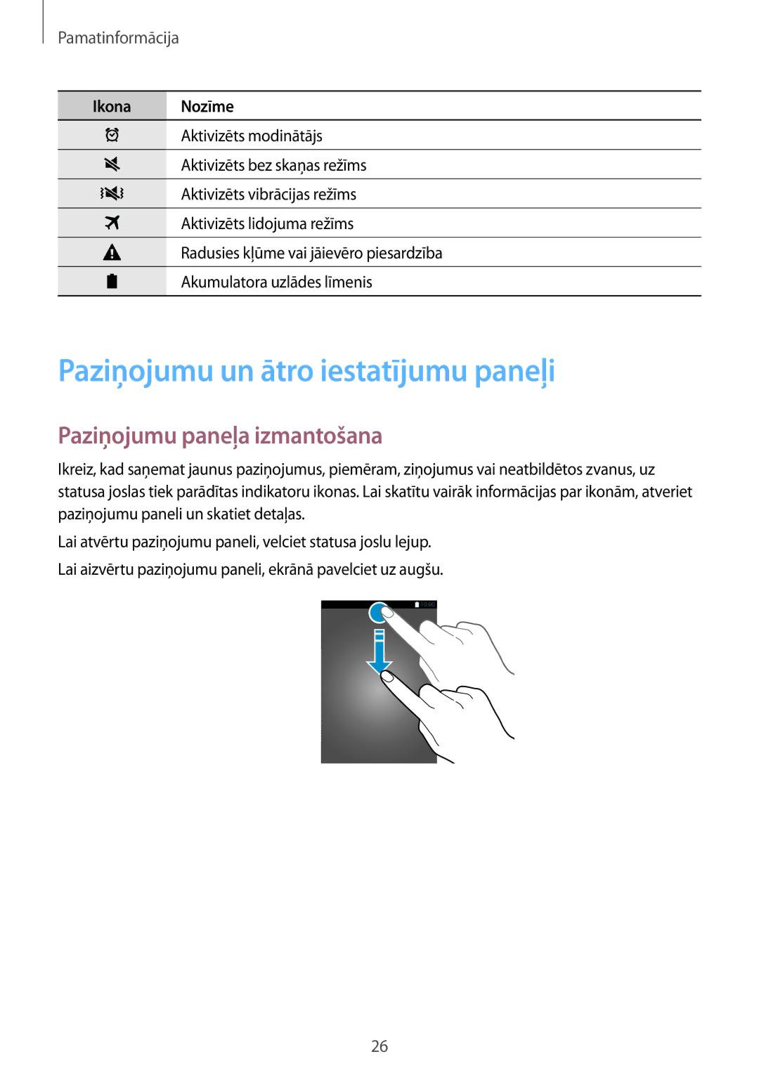 Samsung SM-G900FZKASEB, SM-G900FZDASEB, SM-G900FZWASEB Paziņojumu un ātro iestatījumu paneļi, Paziņojumu paneļa izmantošana 