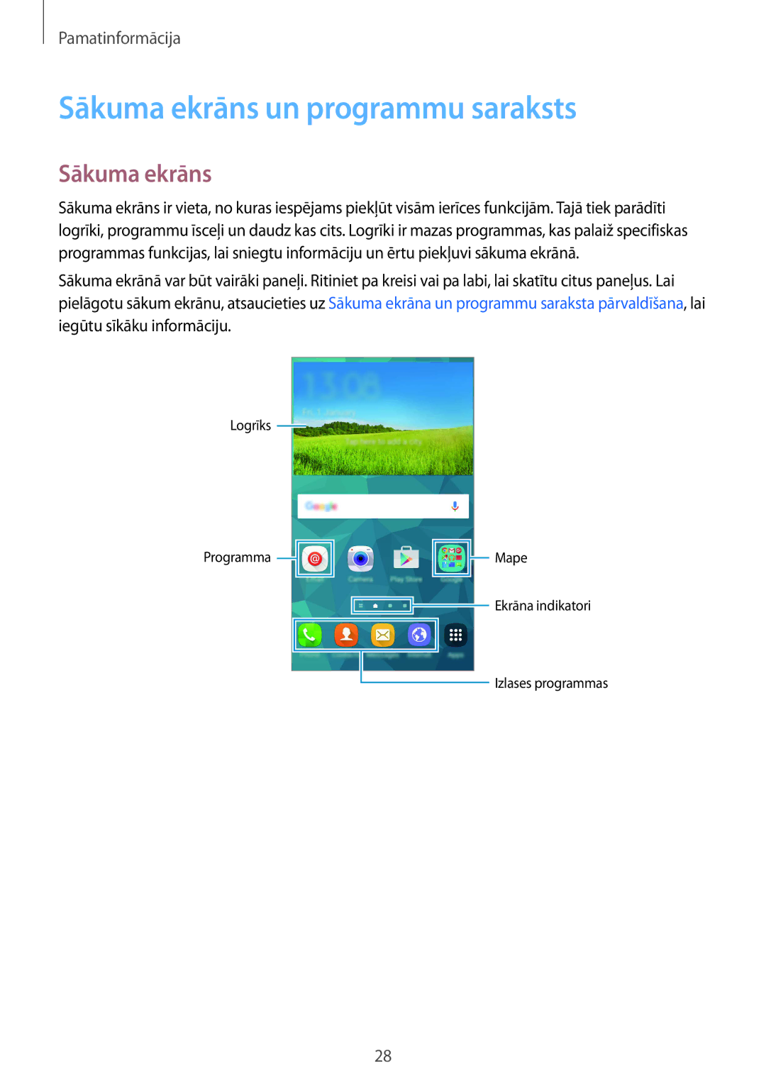 Samsung SM-G900FZDASEB, SM-G900FZWASEB, SM-G900FZKASEB, SM-G900FZBASEB manual Sākuma ekrāns un programmu saraksts 