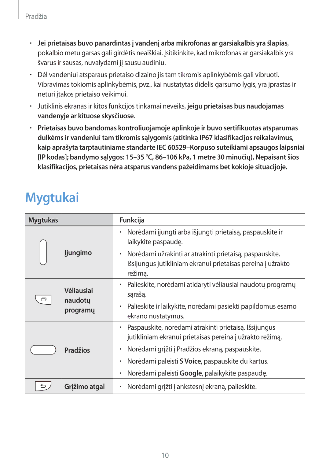 Samsung SM-G900FZKASEB, SM-G900FZDASEB, SM-G900FZWASEB, SM-G900FZBASEB manual Mygtukai 