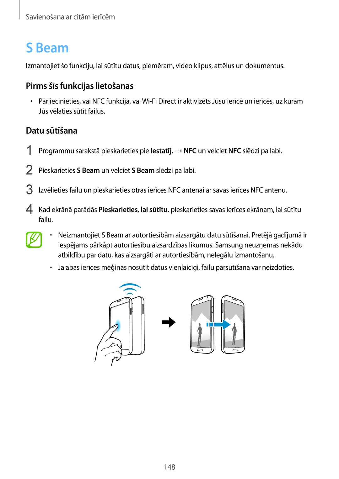 Samsung SM-G900FZDASEB, SM-G900FZWASEB, SM-G900FZKASEB, SM-G900FZBASEB manual Beam, Datu sūtīšana 