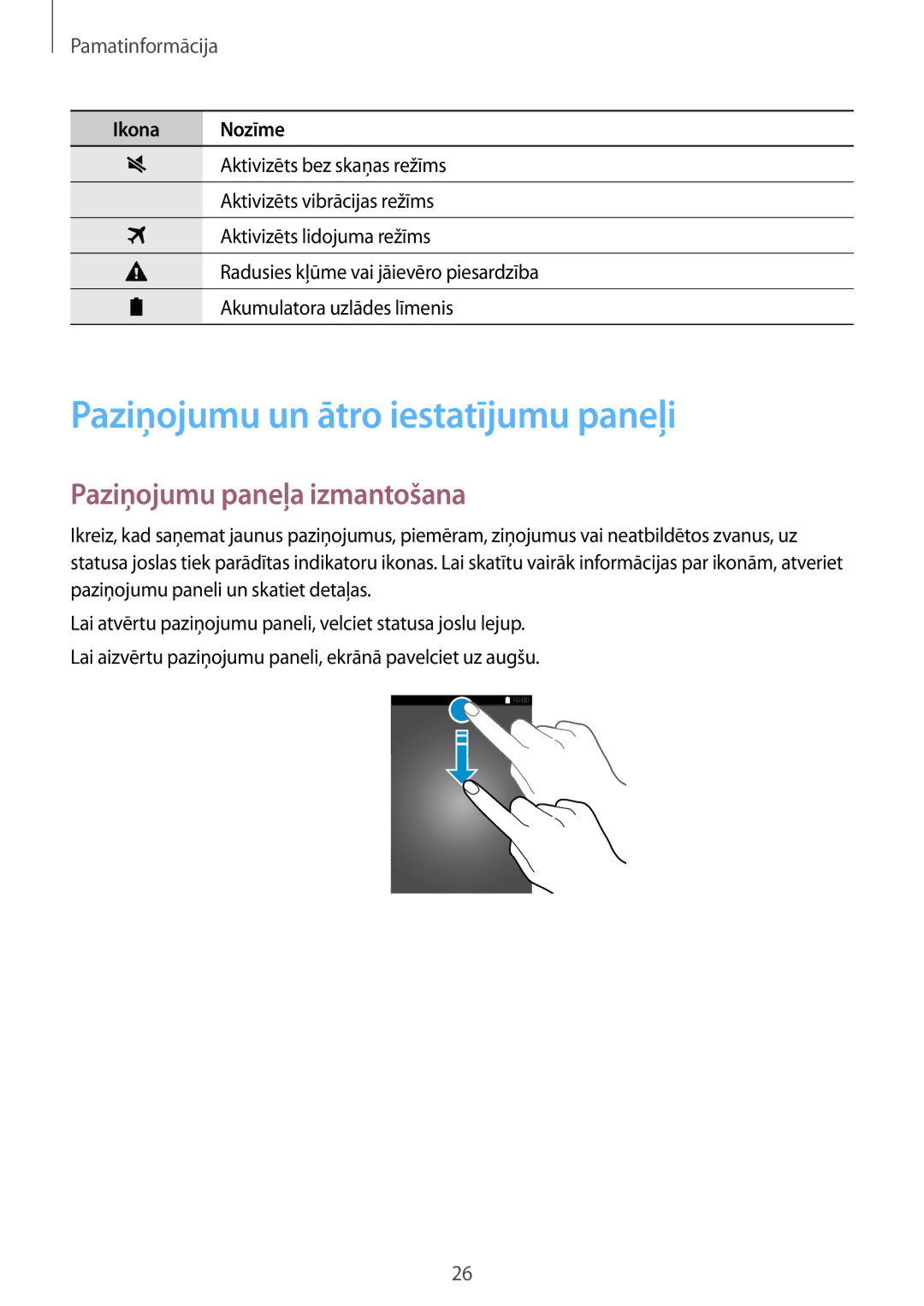 Samsung SM-G900FZKASEB, SM-G900FZDASEB, SM-G900FZWASEB Paziņojumu un ātro iestatījumu paneļi, Paziņojumu paneļa izmantošana 