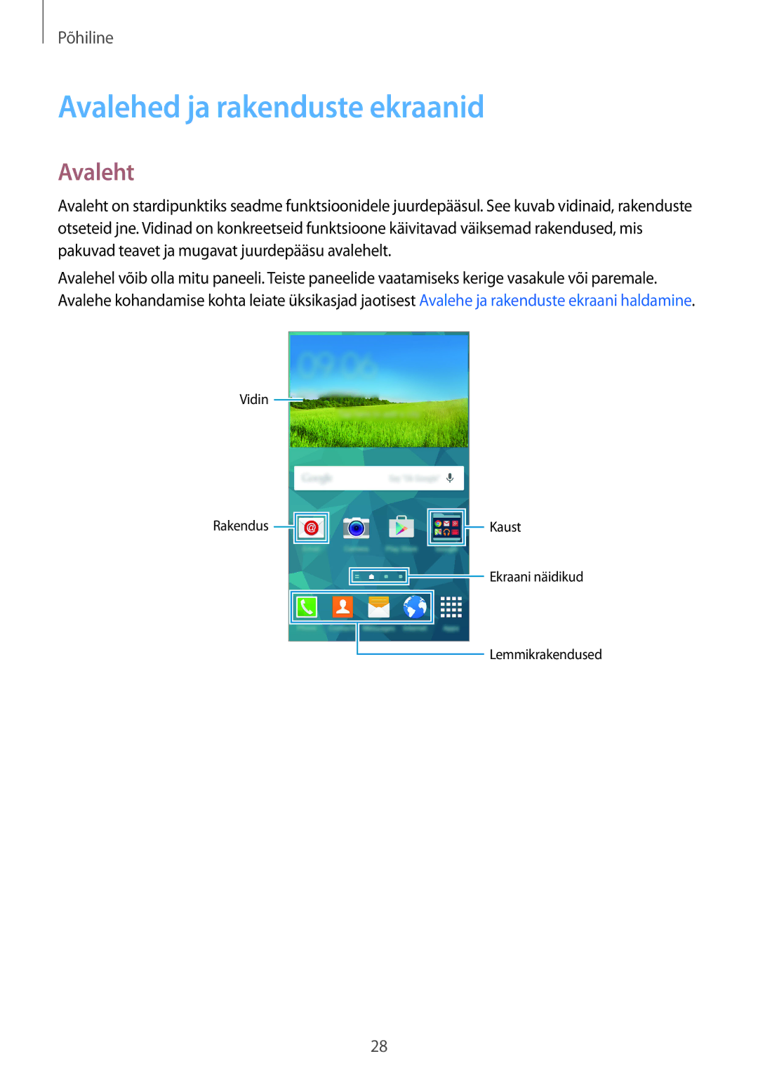 Samsung SM-G900FZDASEB, SM-G900FZWASEB, SM-G900FZKASEB, SM-G900FZBASEB manual Avalehed ja rakenduste ekraanid, Avaleht 