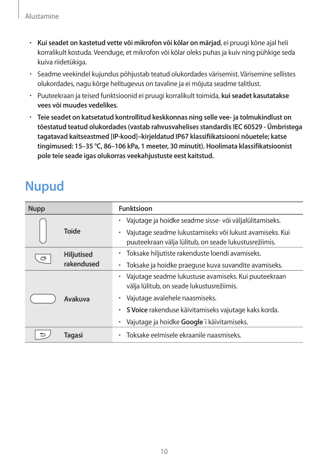 Samsung SM-G900FZKASEB, SM-G900FZDASEB, SM-G900FZWASEB, SM-G900FZBASEB manual Nupud 