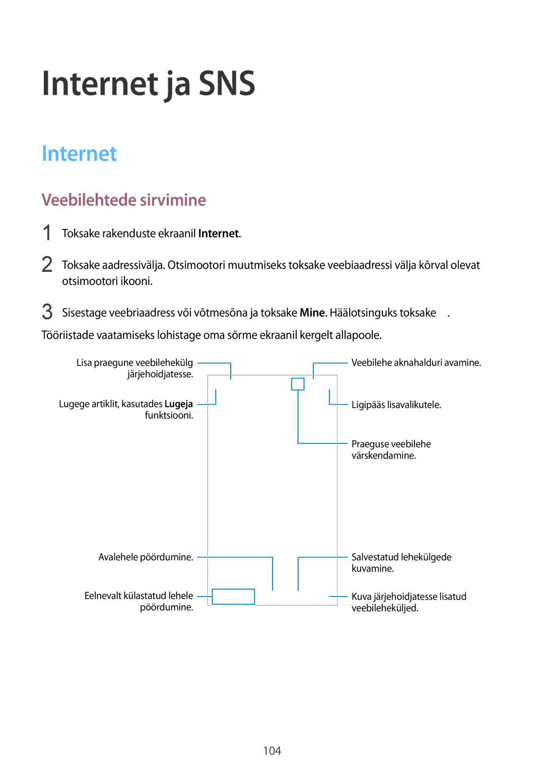 Samsung SM-G900FZDASEB, SM-G900FZWASEB, SM-G900FZKASEB, SM-G900FZBASEB manual Internet ja SNS, Veebilehtede sirvimine 