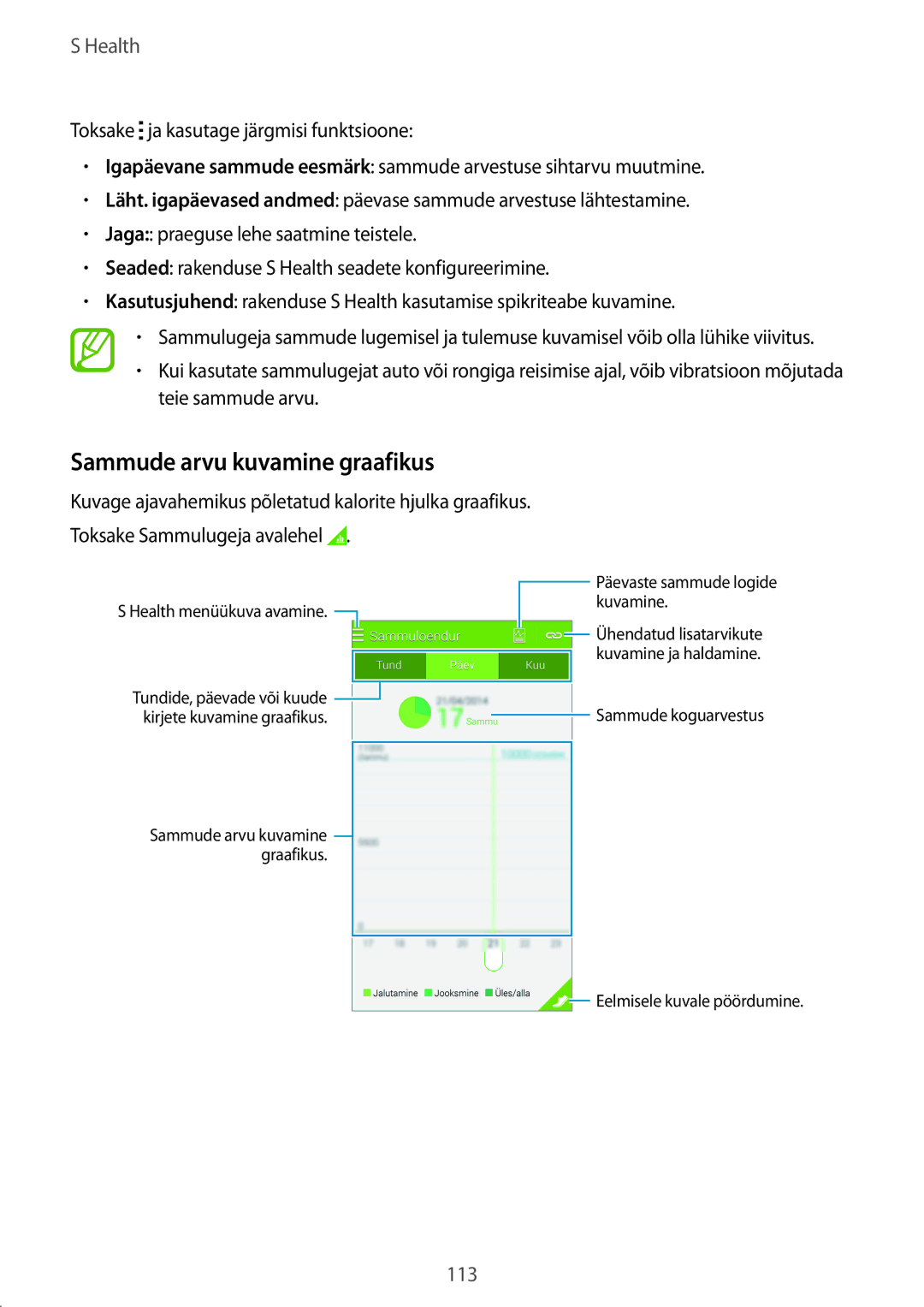 Samsung SM-G900FZWASEB, SM-G900FZDASEB, SM-G900FZKASEB, SM-G900FZBASEB manual Sammude arvu kuvamine graafikus 