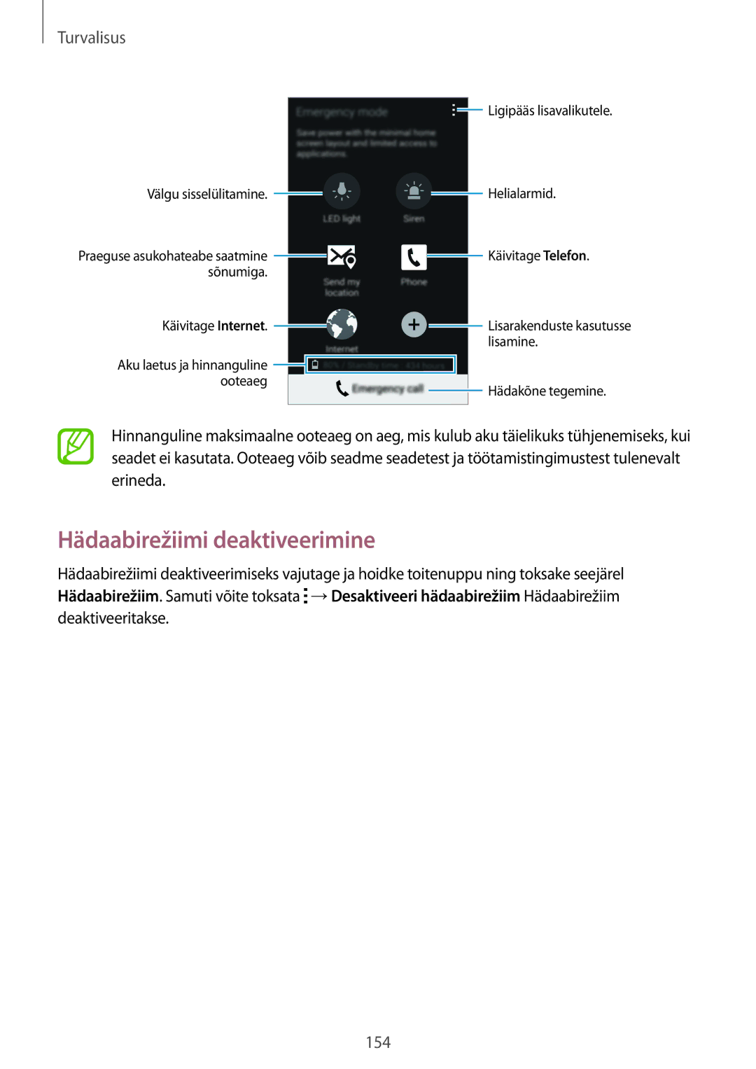 Samsung SM-G900FZKASEB, SM-G900FZDASEB, SM-G900FZWASEB, SM-G900FZBASEB manual Hädaabirežiimi deaktiveerimine 