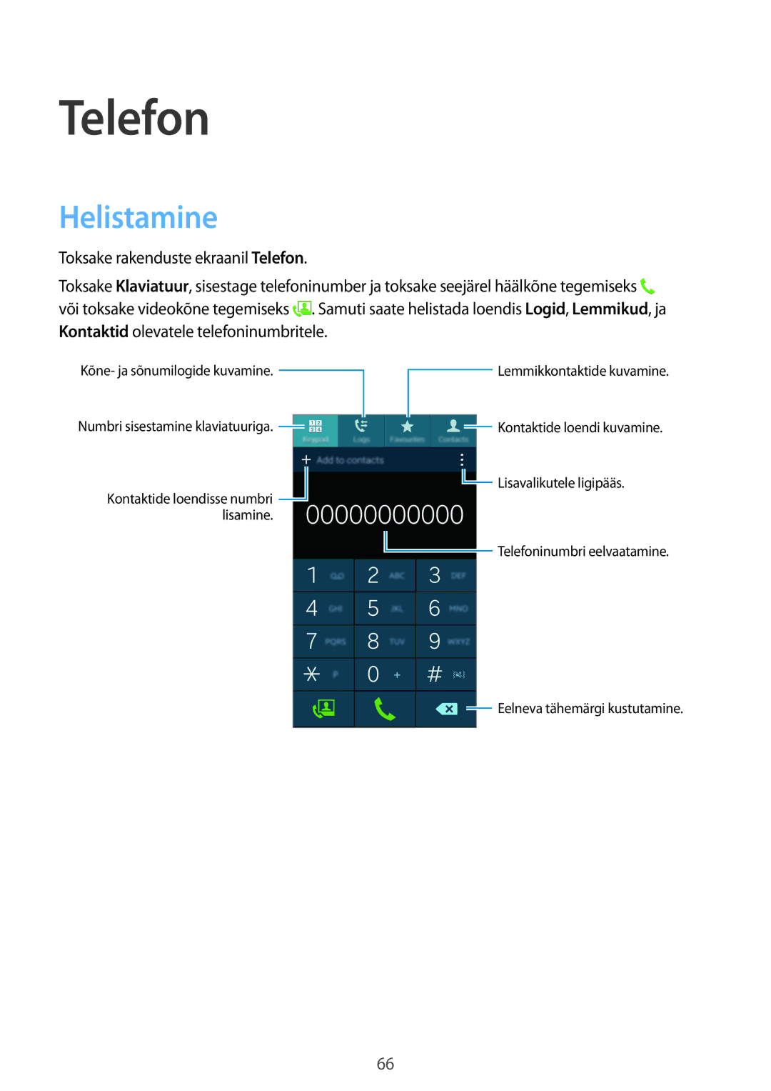 Samsung SM-G900FZKASEB, SM-G900FZDASEB, SM-G900FZWASEB, SM-G900FZBASEB manual Telefon, Helistamine 