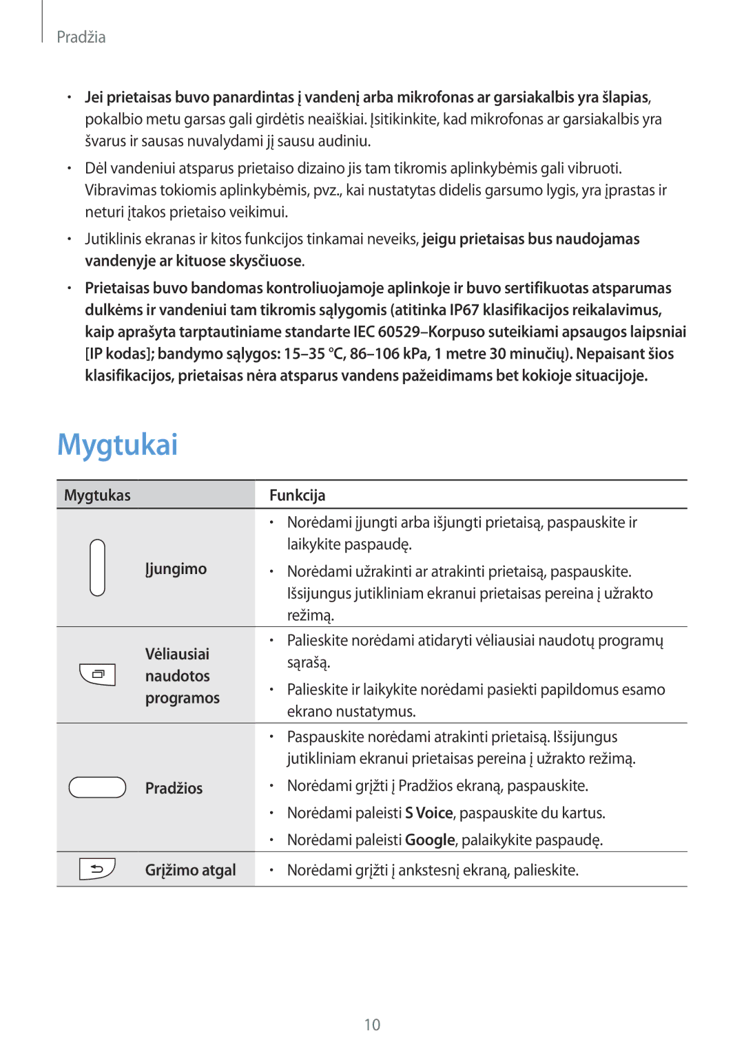 Samsung SM-G900FZKASEB, SM-G900FZDASEB, SM-G900FZWASEB, SM-G900FZBASEB manual Mygtukai 