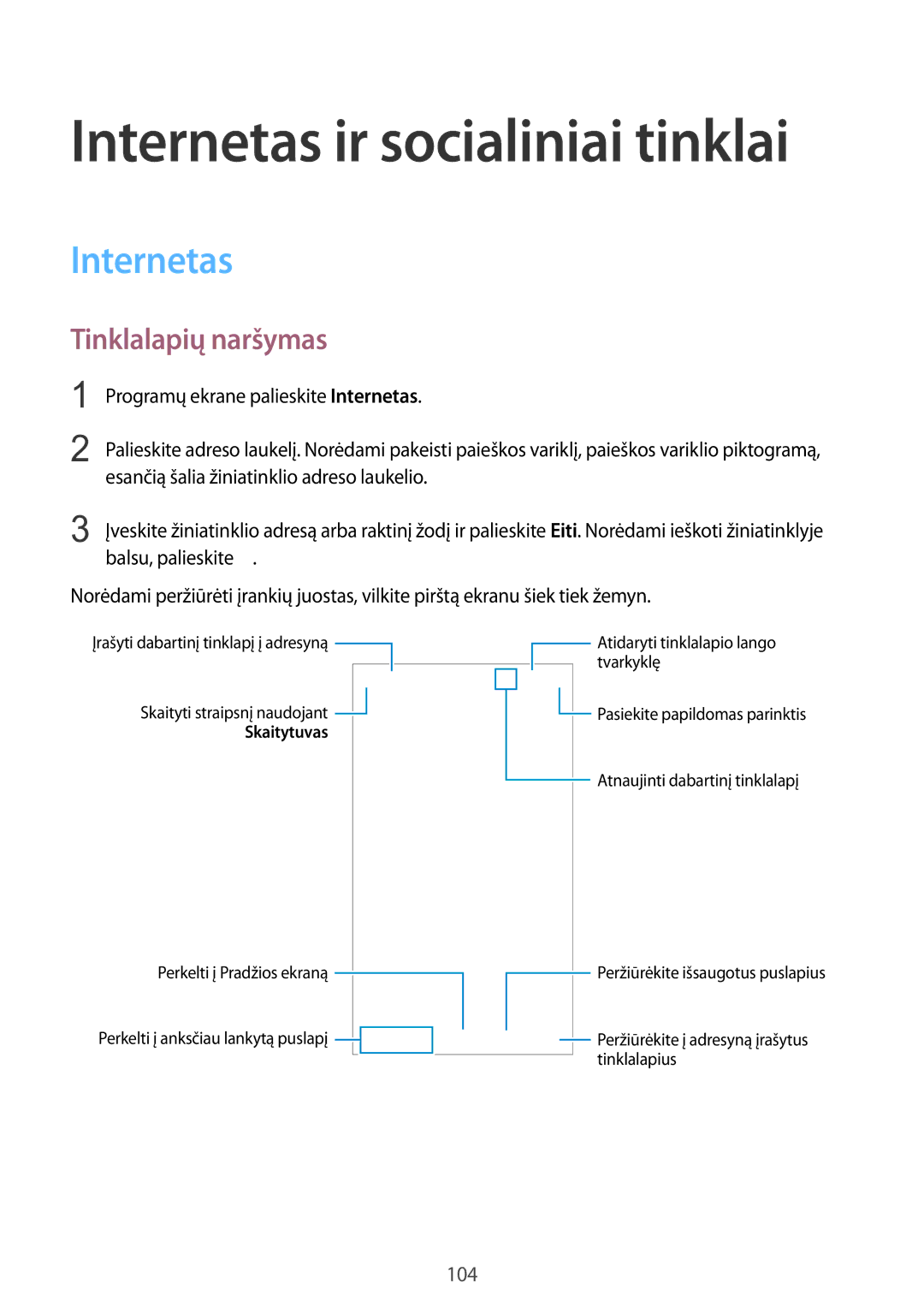 Samsung SM-G900FZDASEB, SM-G900FZWASEB, SM-G900FZKASEB, SM-G900FZBASEB manual Internetas, Tinklalapių naršymas 