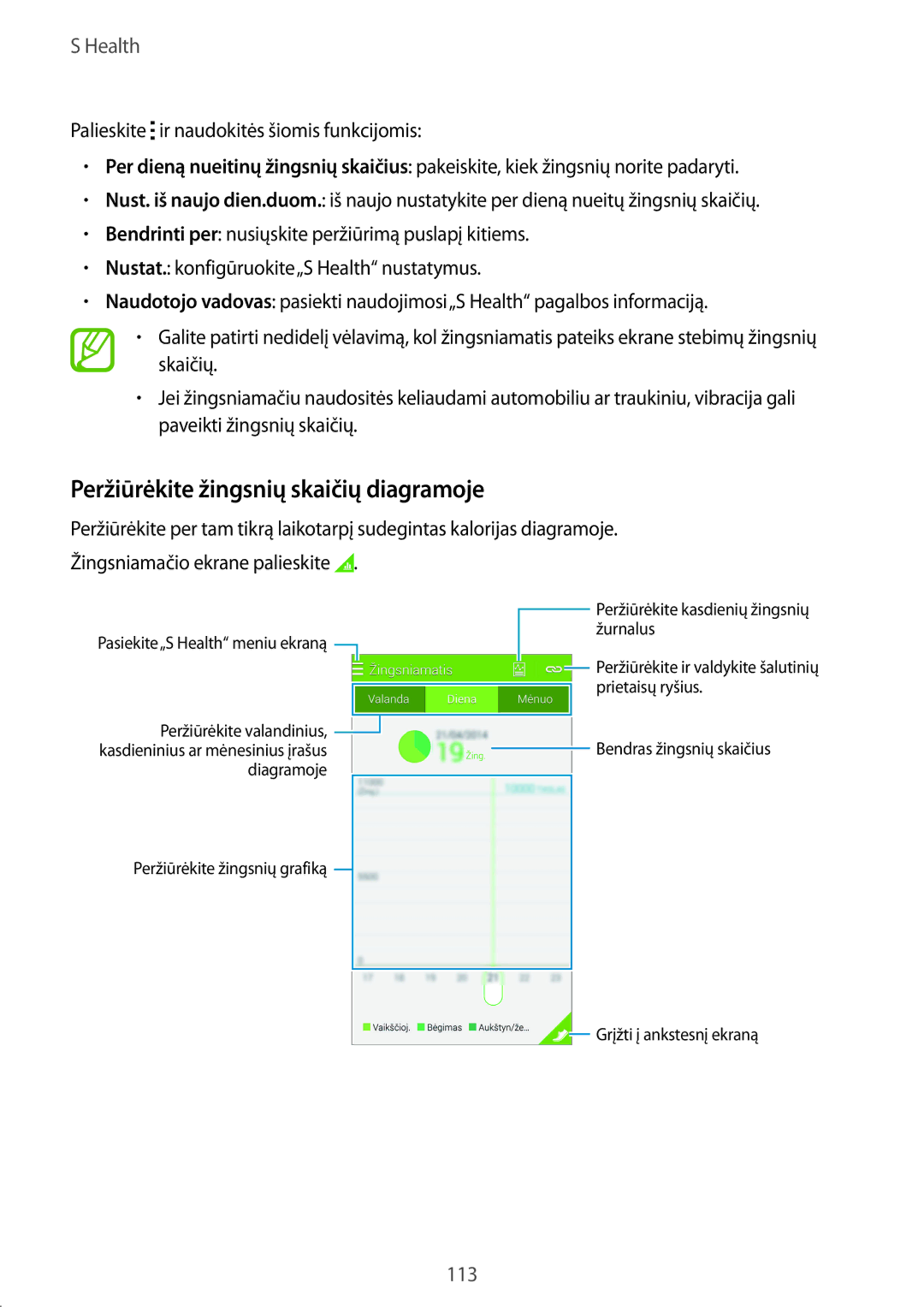 Samsung SM-G900FZWASEB, SM-G900FZDASEB, SM-G900FZKASEB, SM-G900FZBASEB manual Peržiūrėkite žingsnių skaičių diagramoje 