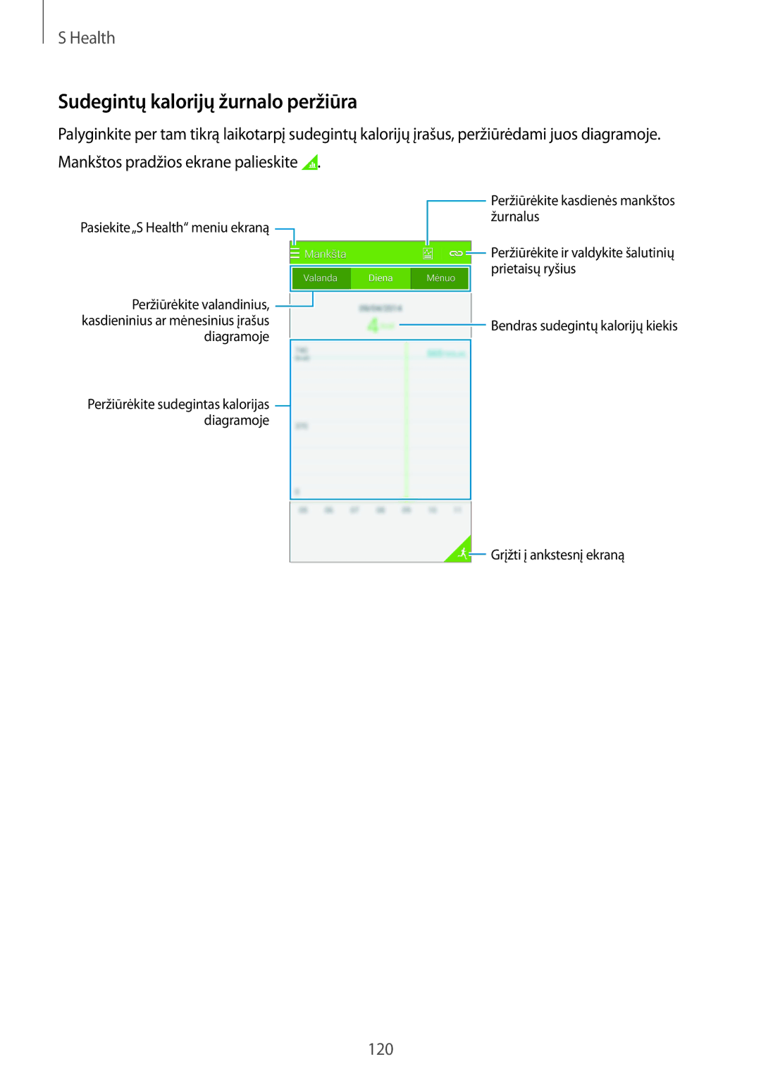 Samsung SM-G900FZDASEB, SM-G900FZWASEB, SM-G900FZKASEB, SM-G900FZBASEB manual Sudegintų kalorijų žurnalo peržiūra 