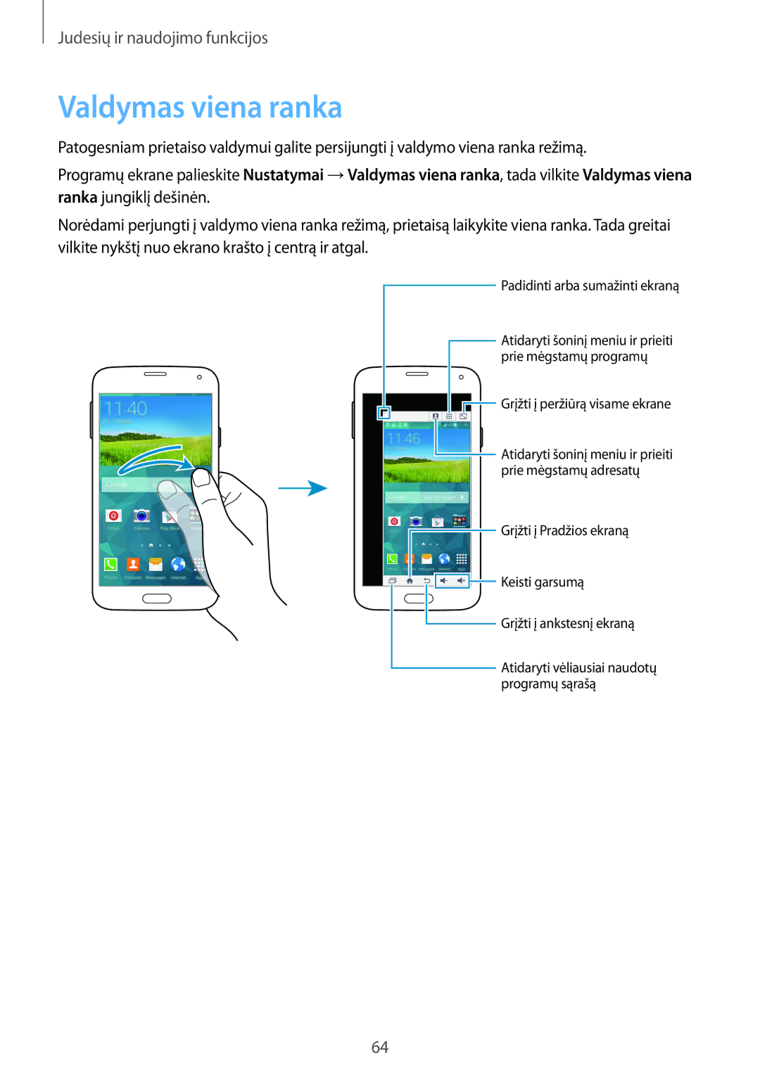 Samsung SM-G900FZDASEB, SM-G900FZWASEB, SM-G900FZKASEB, SM-G900FZBASEB manual Valdymas viena ranka 