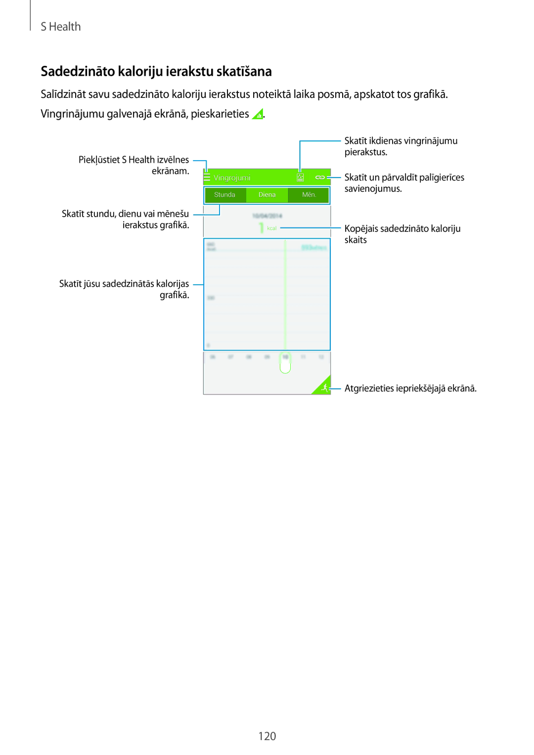 Samsung SM-G900FZDASEB, SM-G900FZWASEB, SM-G900FZKASEB, SM-G900FZBASEB manual Sadedzināto kaloriju ierakstu skatīšana 