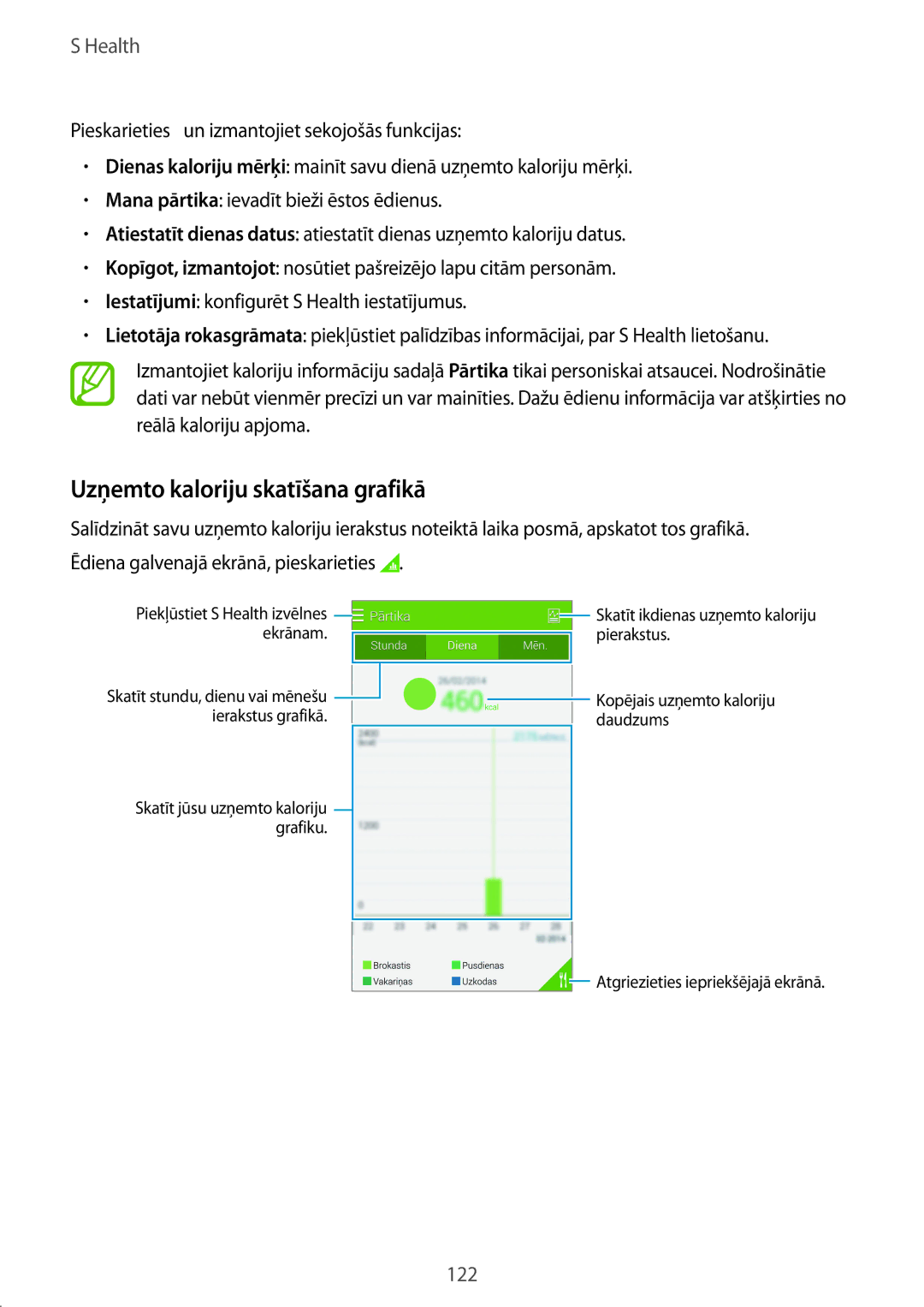 Samsung SM-G900FZKASEB, SM-G900FZDASEB, SM-G900FZWASEB, SM-G900FZBASEB manual Uzņemto kaloriju skatīšana grafikā 