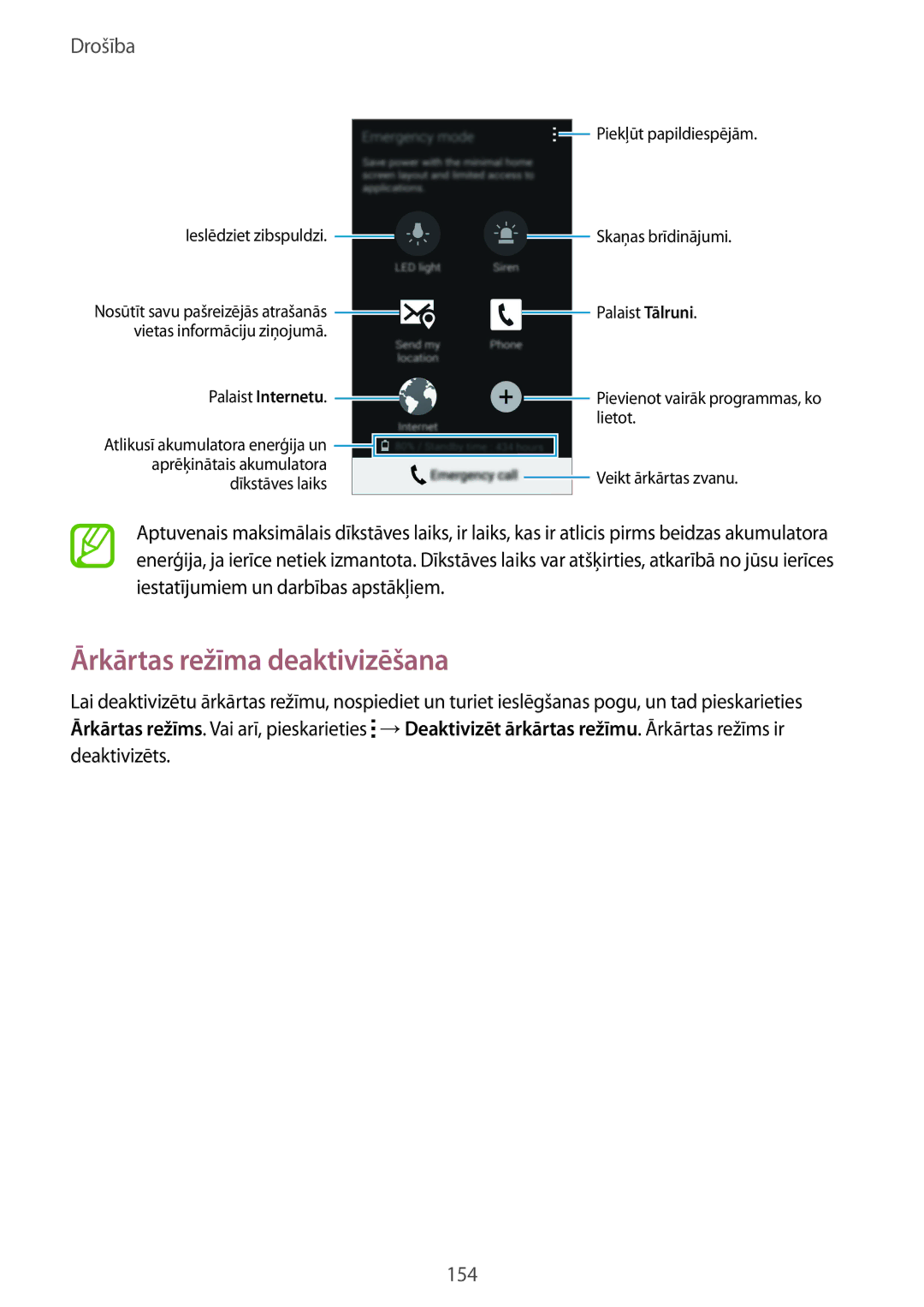 Samsung SM-G900FZKASEB, SM-G900FZDASEB, SM-G900FZWASEB, SM-G900FZBASEB manual Ārkārtas režīma deaktivizēšana 