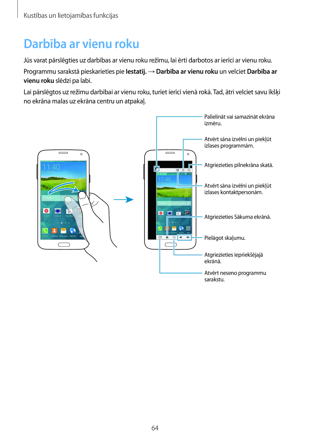 Samsung SM-G900FZDASEB, SM-G900FZWASEB, SM-G900FZKASEB, SM-G900FZBASEB manual Darbība ar vienu roku 