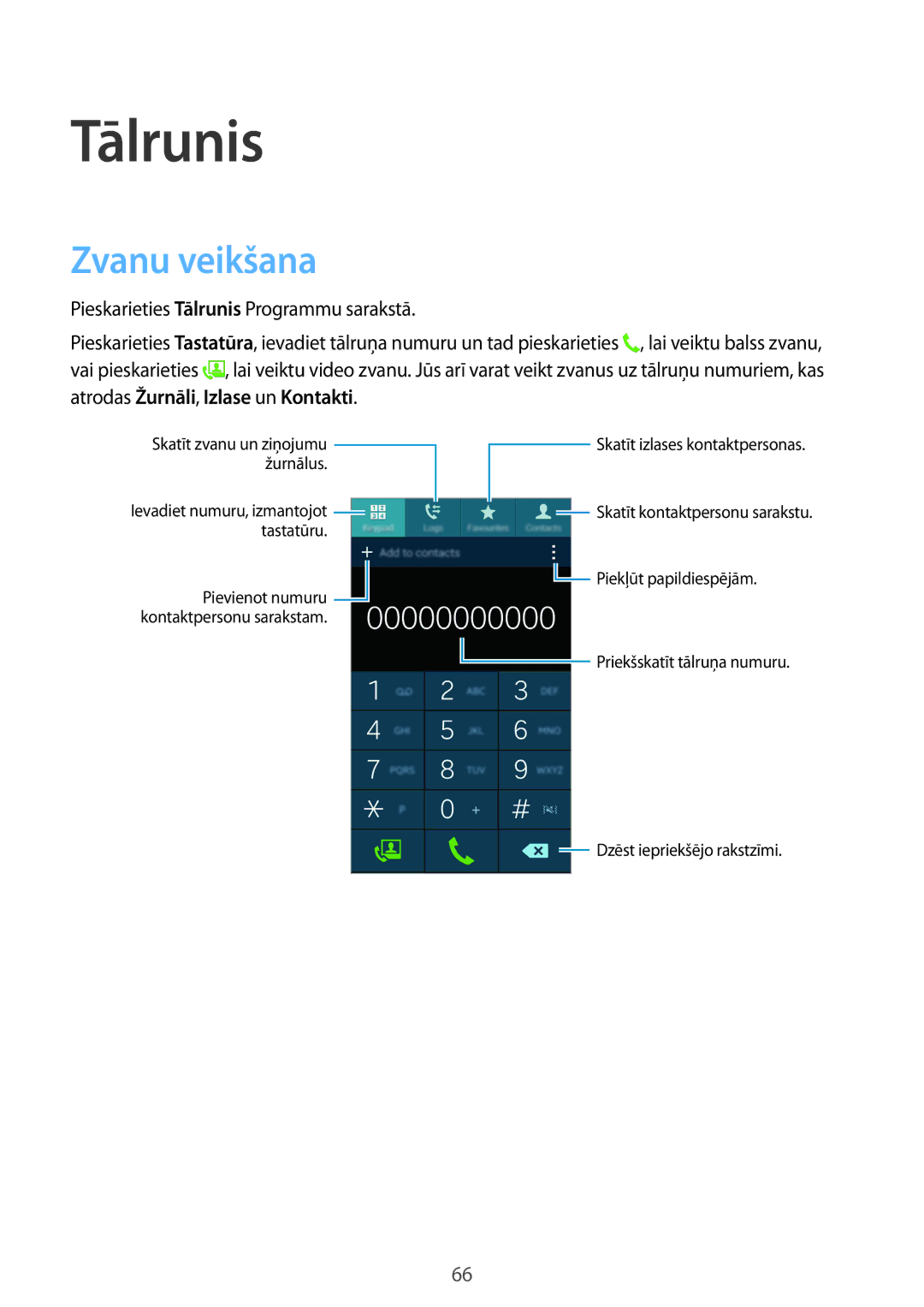 Samsung SM-G900FZKASEB, SM-G900FZDASEB, SM-G900FZWASEB, SM-G900FZBASEB manual Tālrunis, Zvanu veikšana 