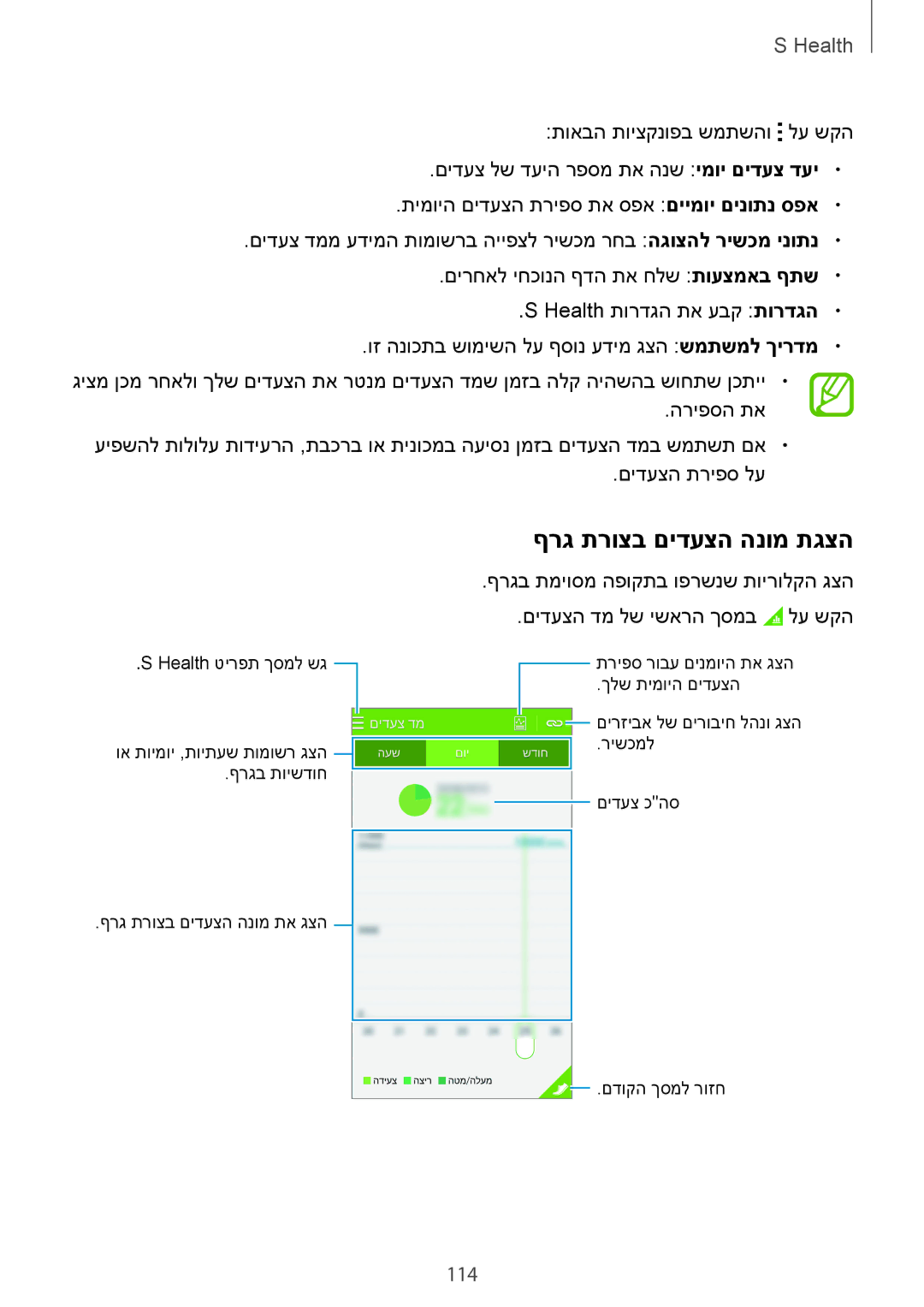 Samsung SM-G900FZKVILO, SM-G900FZDVILO, SM-G900FZWVILO, SM-G900FZBVILO manual ףרג תרוצב םידעצה הנומ תגצה, 114 