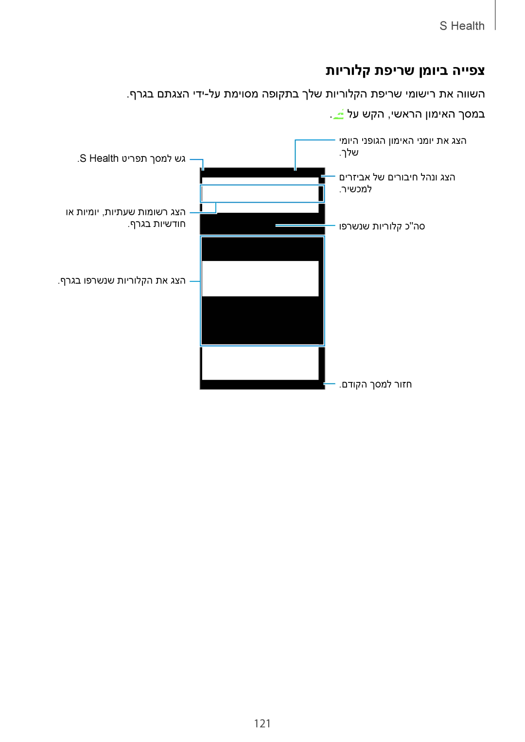 Samsung SM-G900FZWVILO, SM-G900FZDVILO, SM-G900FZKVILO, SM-G900FZBVILO manual תוירולק תפירש ןמויב הייפצ, 121 