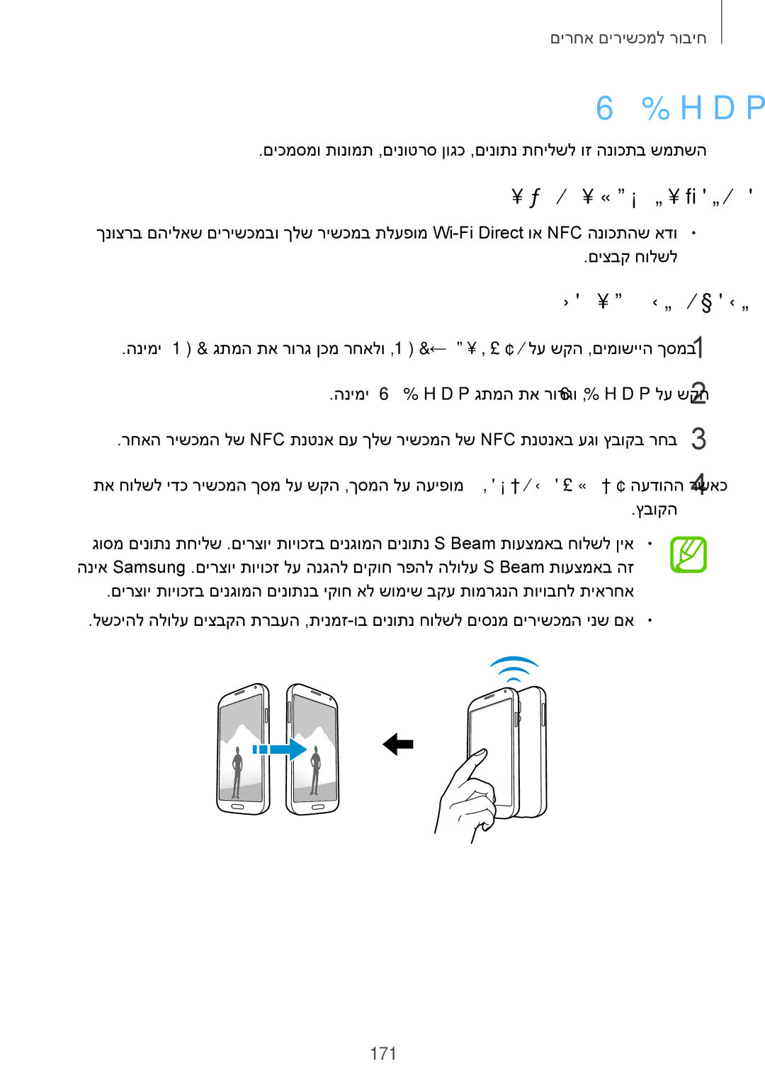 Samsung SM-G900FZBVILO, SM-G900FZDVILO, SM-G900FZWVILO, SM-G900FZKVILO manual Beam, םינותנ לש החילש, 171 