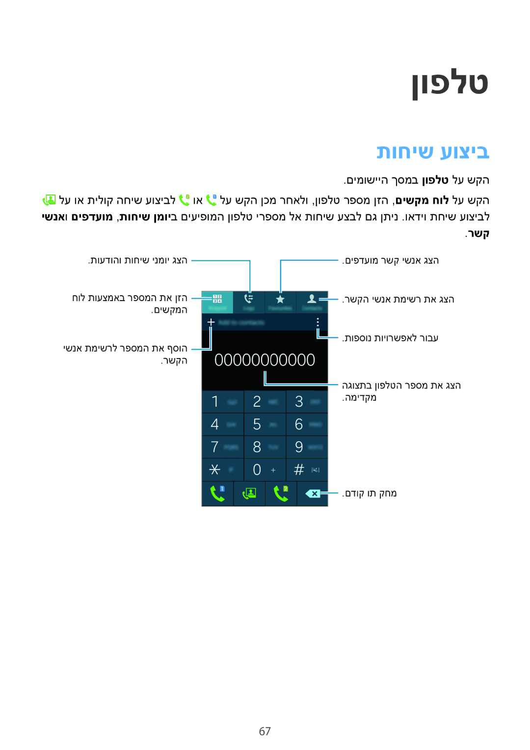 Samsung SM-G900FZBVILO, SM-G900FZDVILO, SM-G900FZWVILO, SM-G900FZKVILO manual ןופלט, תוחיש עוציב, רשק 