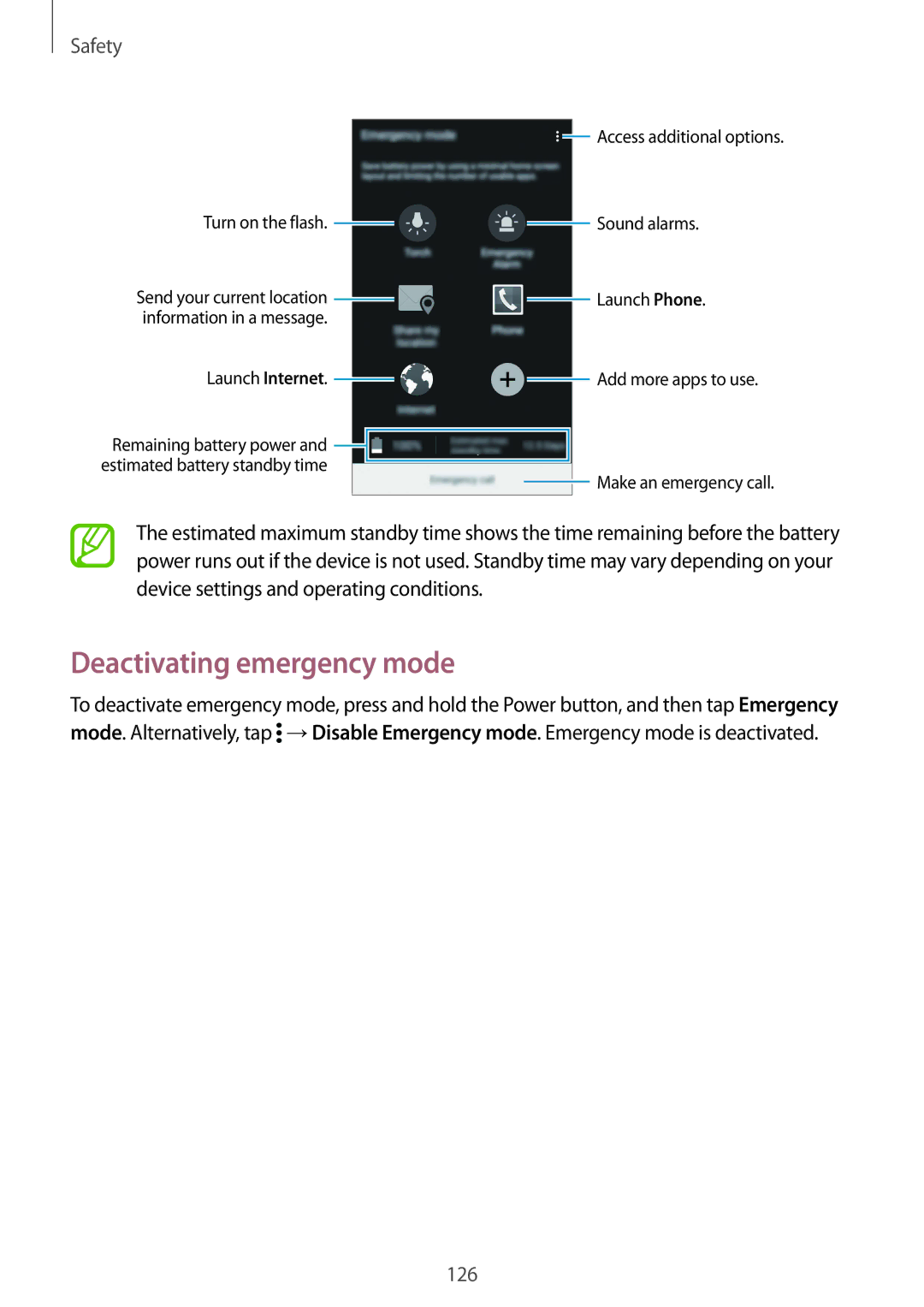 Samsung SM-G900FZKATEB, SM-G900FZKADBT, SM-G900FZBADBT, SM-G900FZWADBT, SM-G900FZDADBT Deactivating emergency mode, Safety 