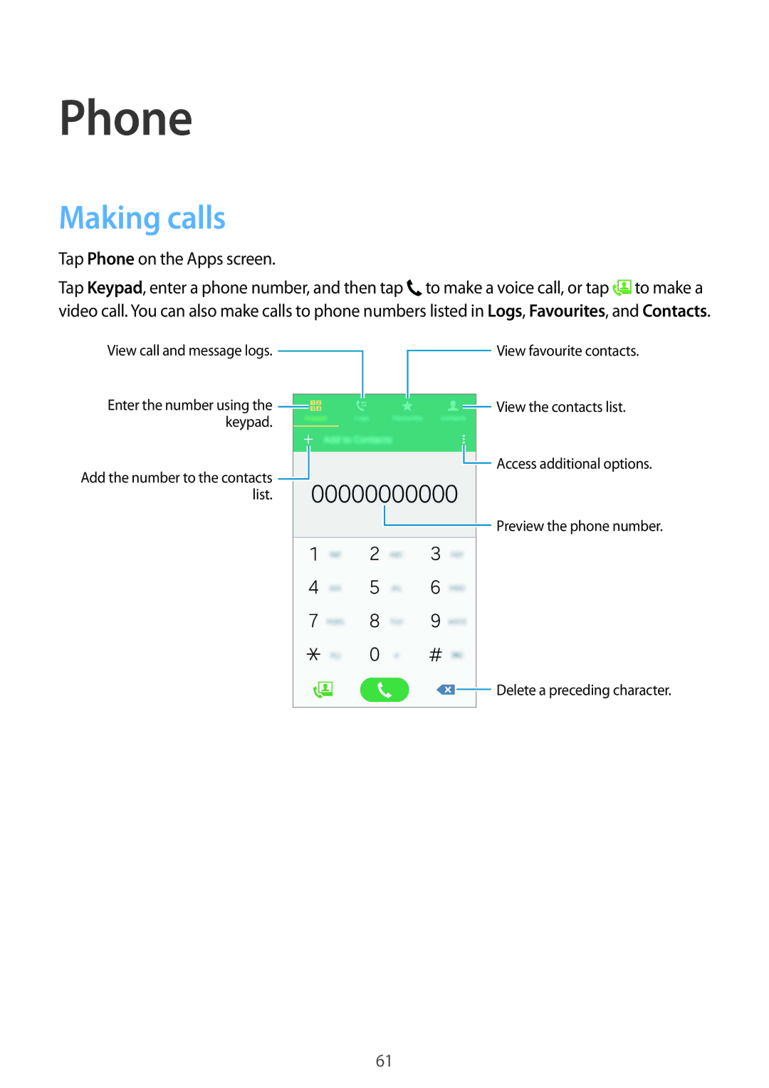 Samsung SM-G900FZBAAUT, SM-G900FZKADBT, SM-G900FZBADBT, SM-G900FZWADBT manual Making calls, Tap Phone on the Apps screen 