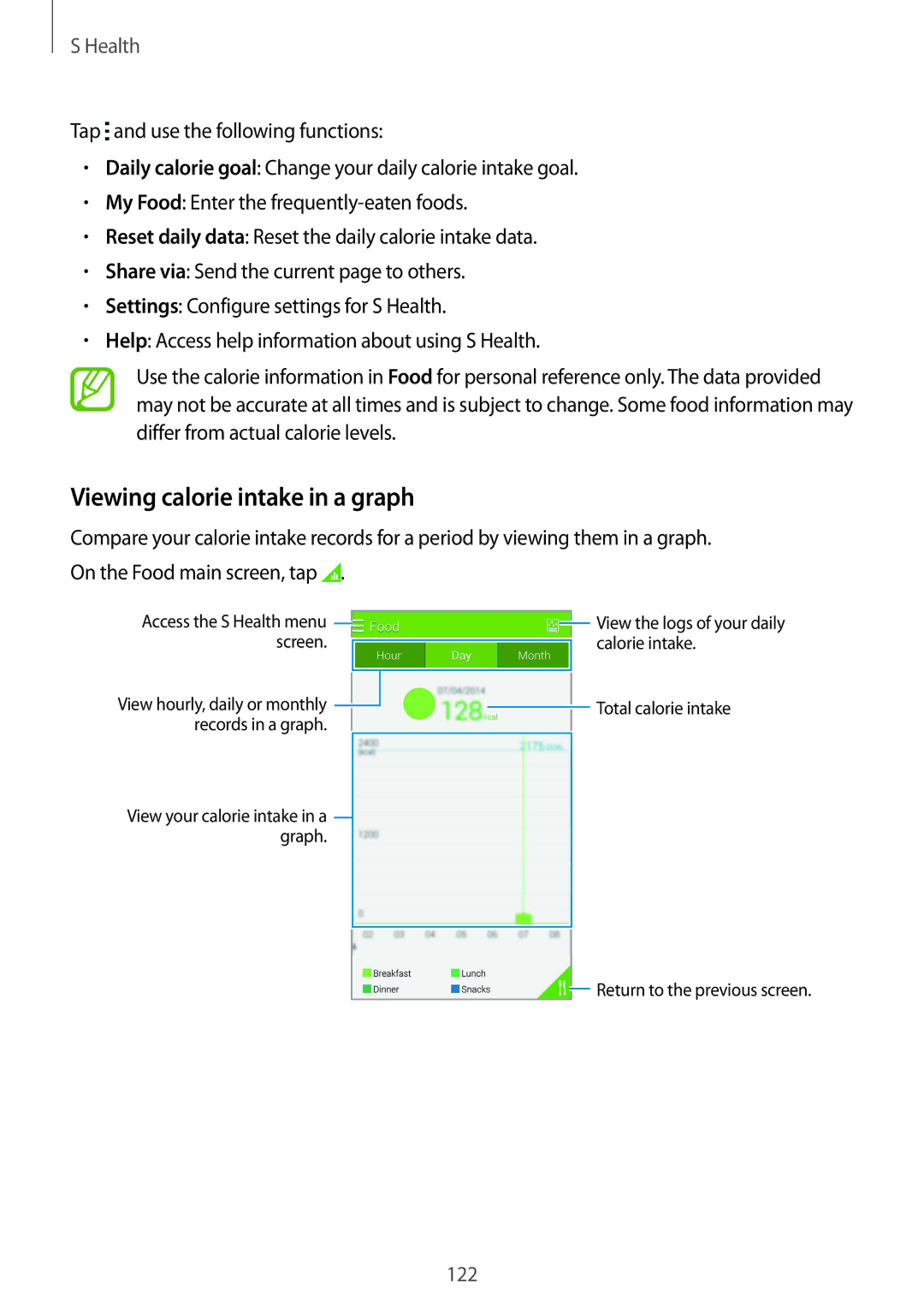 Samsung SM-G900FZKAMSR, SM-G900FZKADBT, SM-G900FZBADBT, SM-G900FZWADBT, SM-G900FZDADBT manual Viewing calorie intake in a graph 