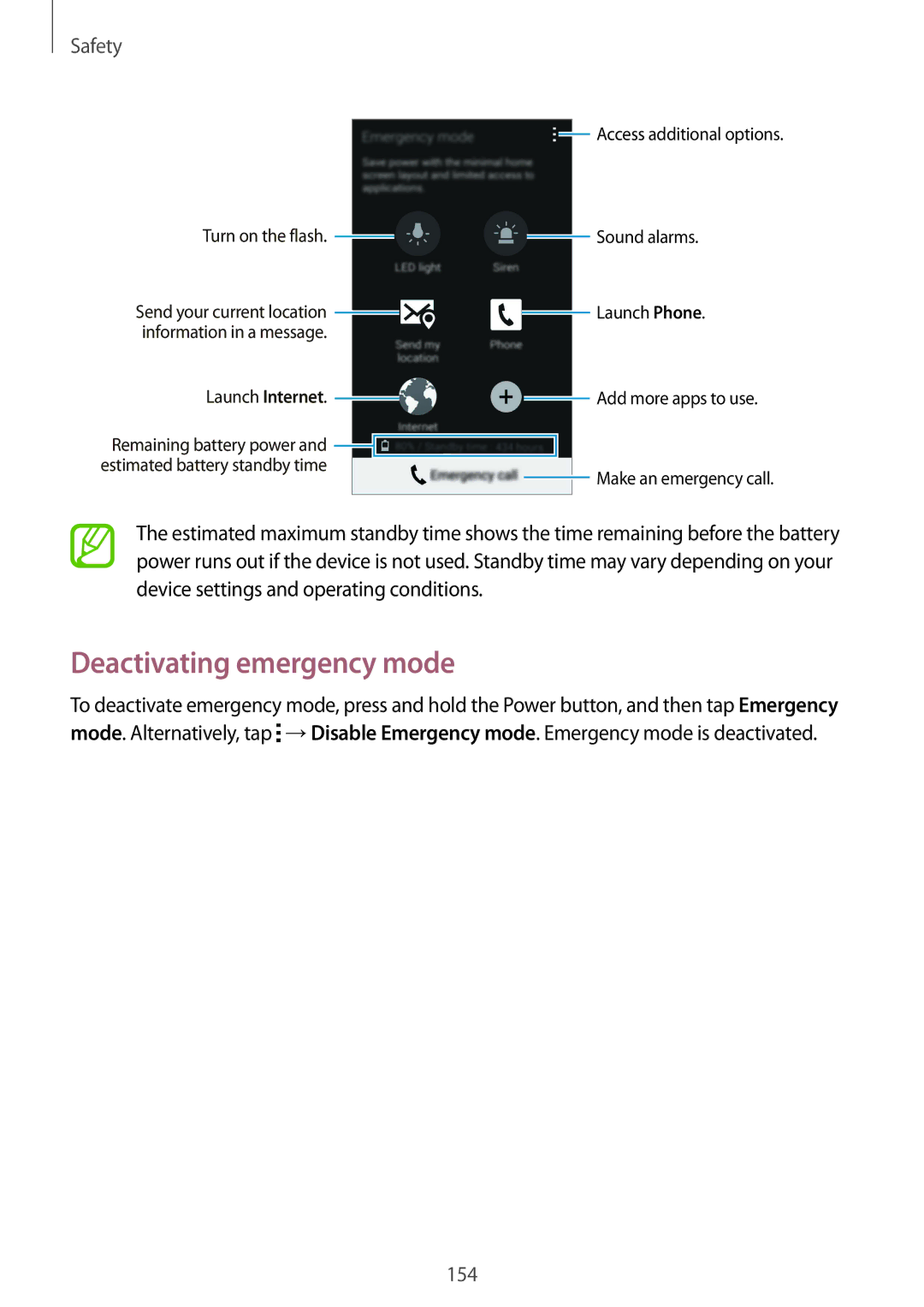 Samsung SM2G900FZWAMTL, SM-G900FZKADBT, SM-G900FZBADBT, SM-G900FZWADBT, SM-G900FZDADBT Deactivating emergency mode, Safety 